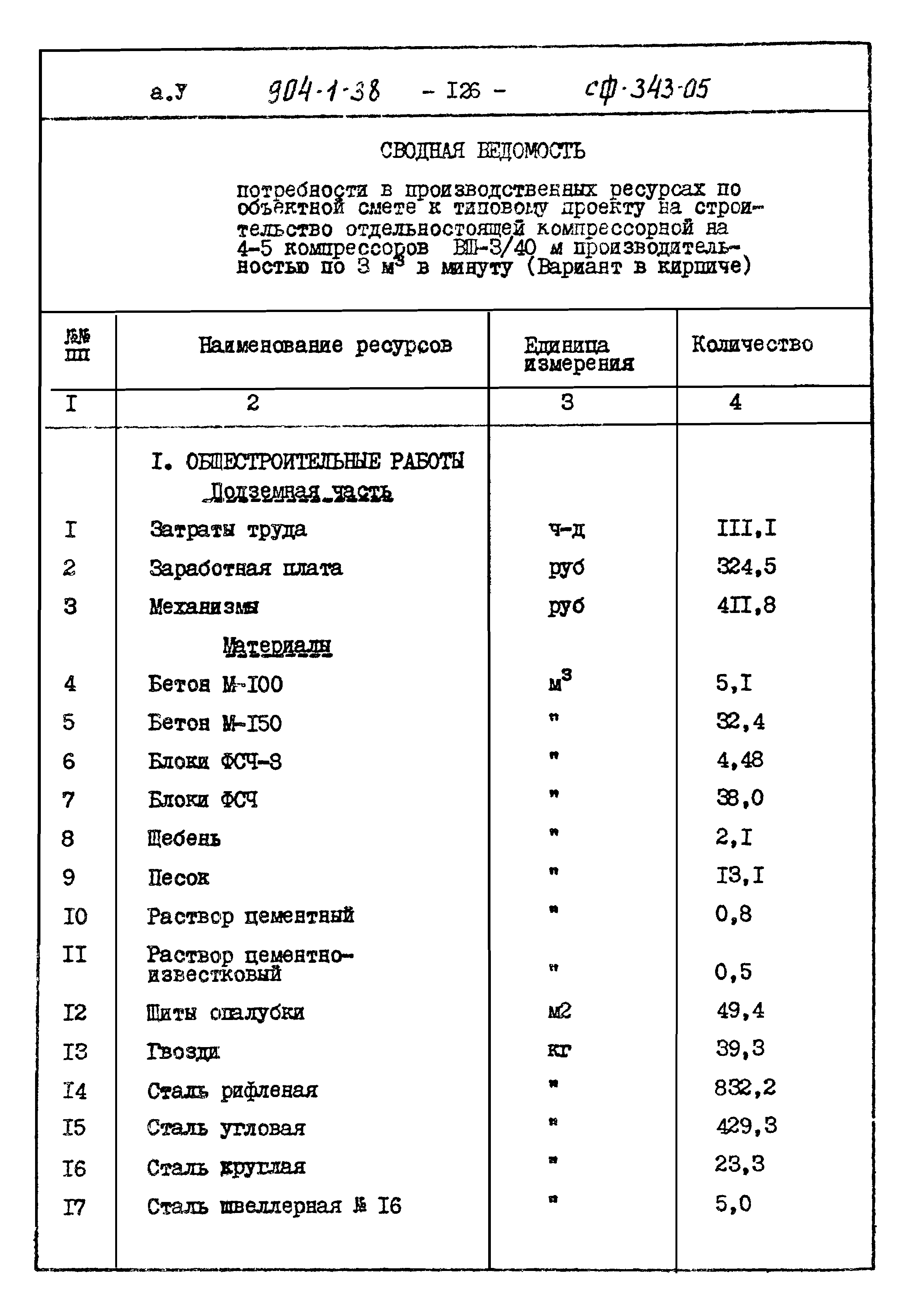 Типовой проект 904-1-38