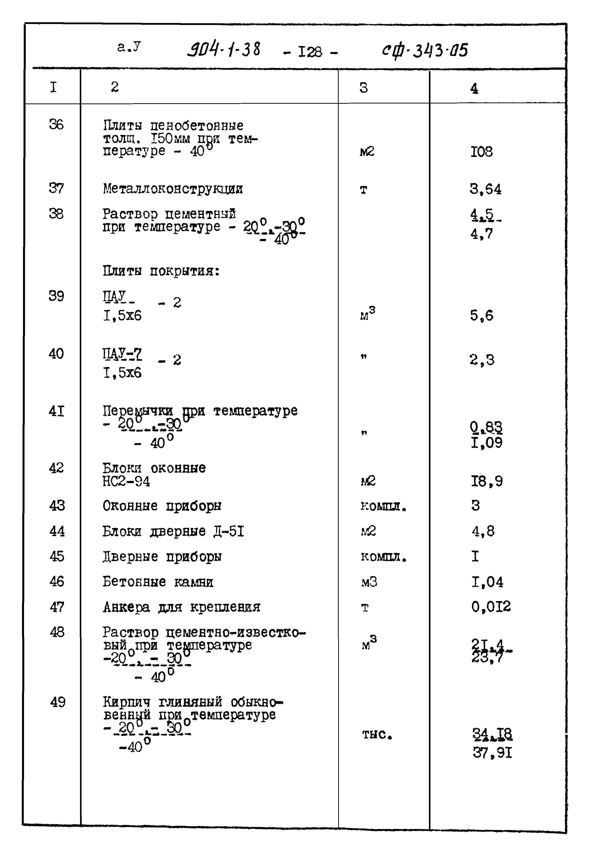 Типовой проект 904-1-38