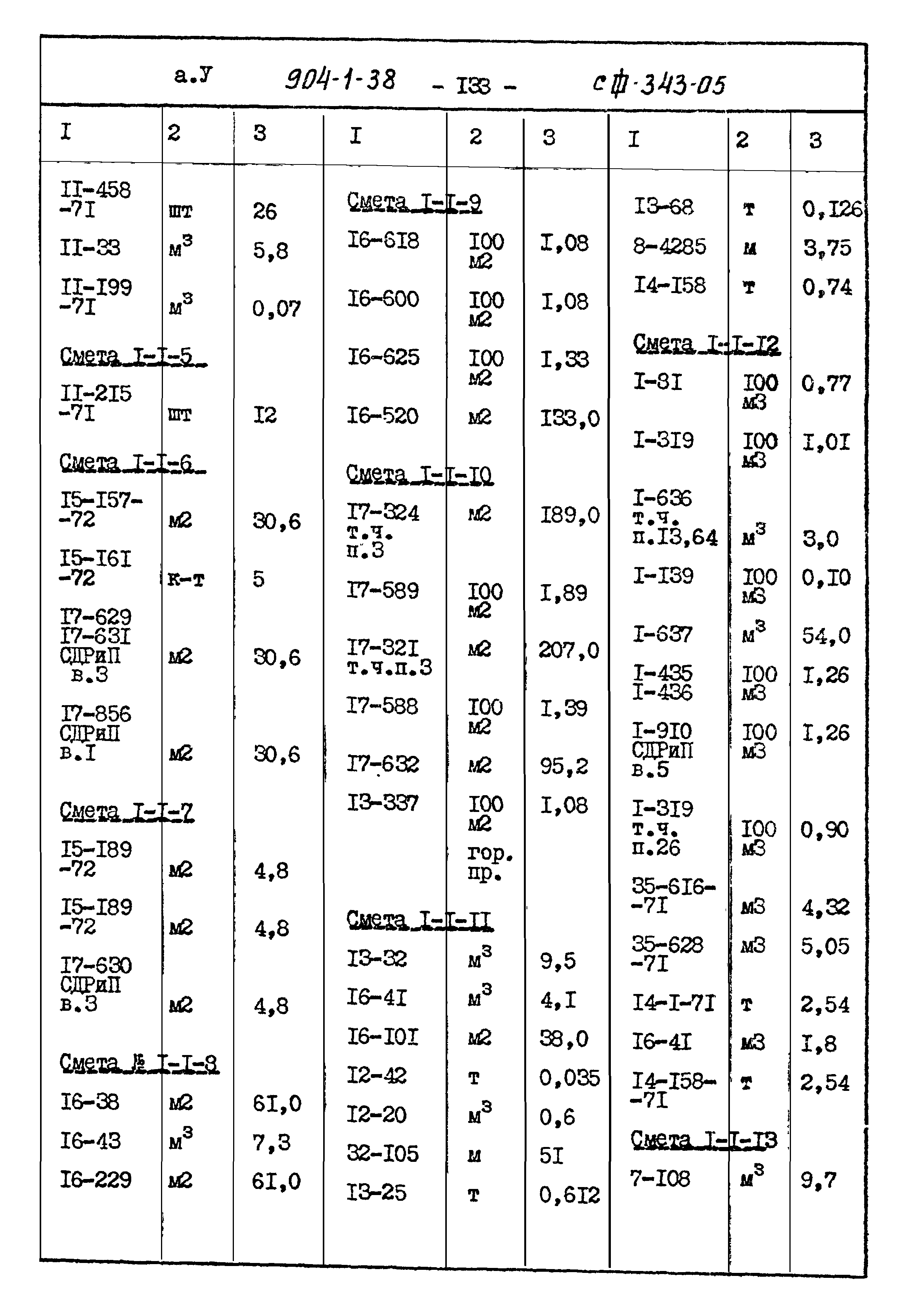Типовой проект 904-1-38