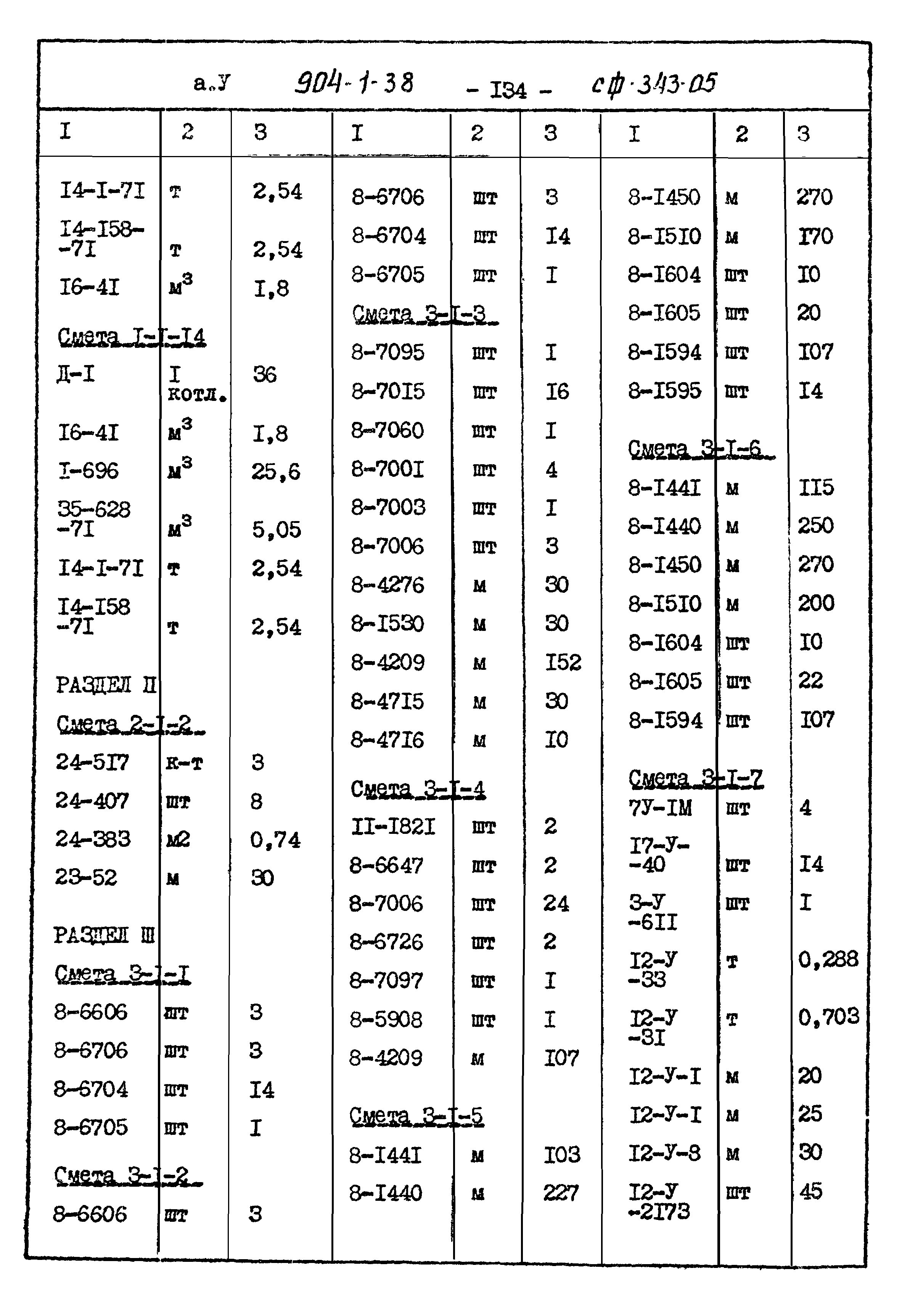 Типовой проект 904-1-38