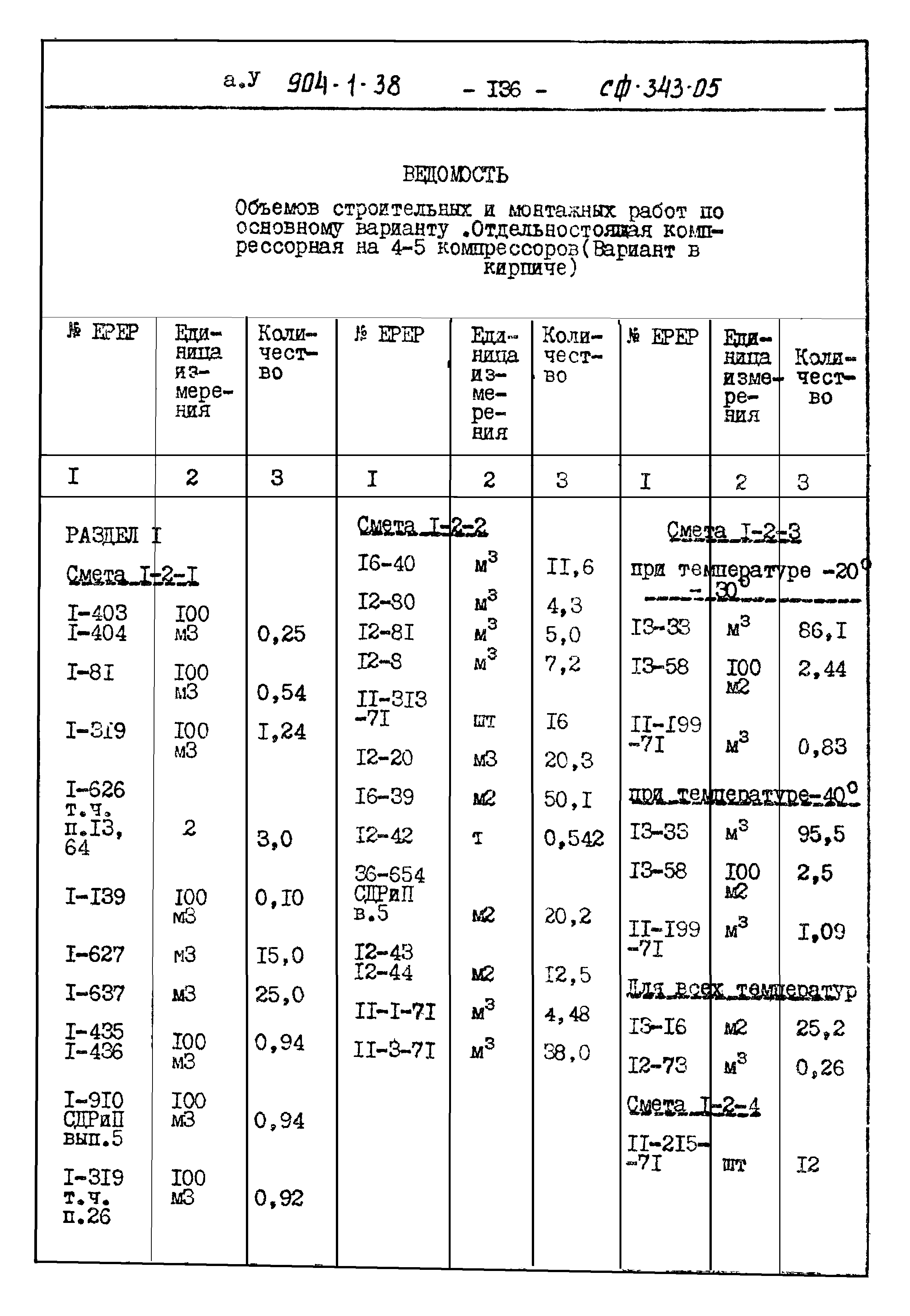 Типовой проект 904-1-38
