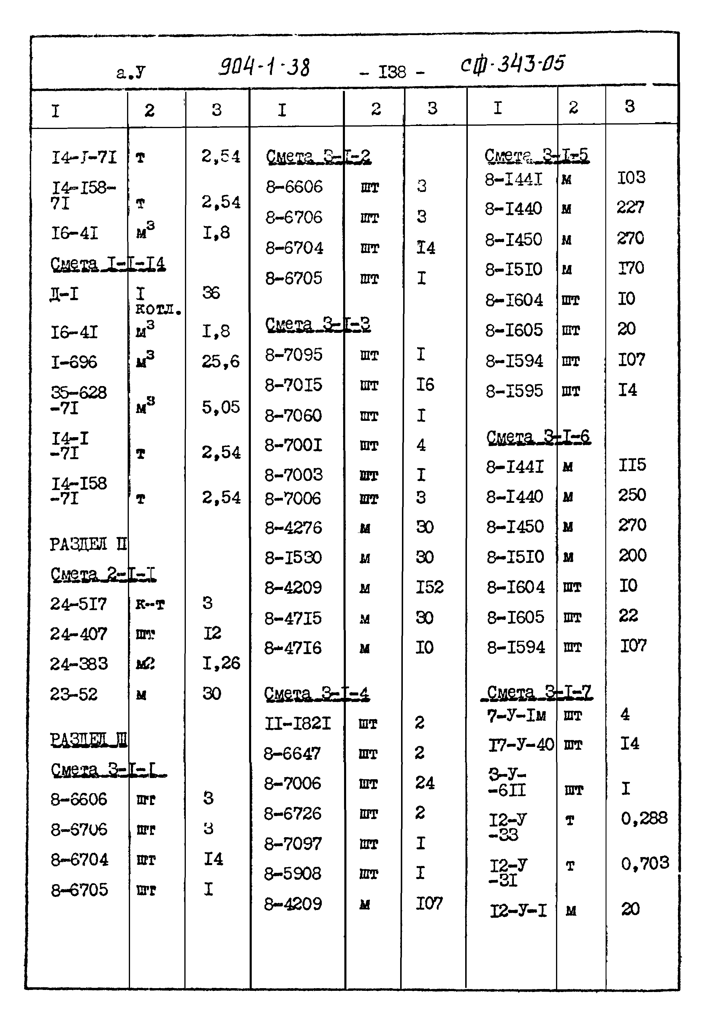 Типовой проект 904-1-38