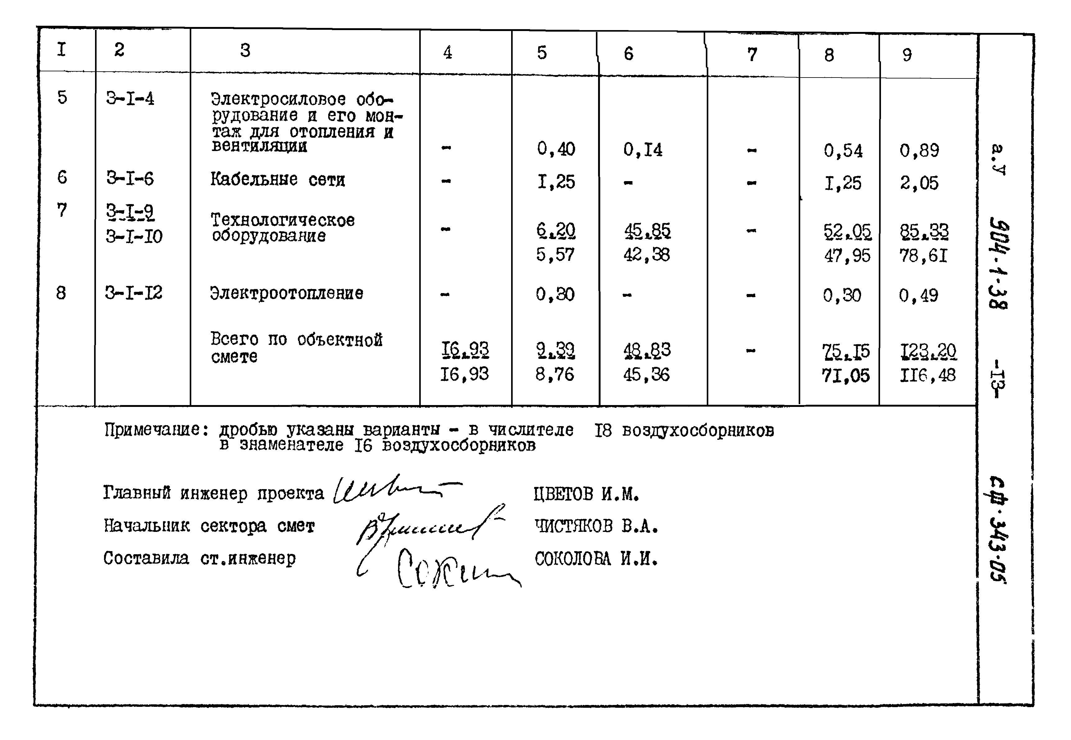 Типовой проект 904-1-38