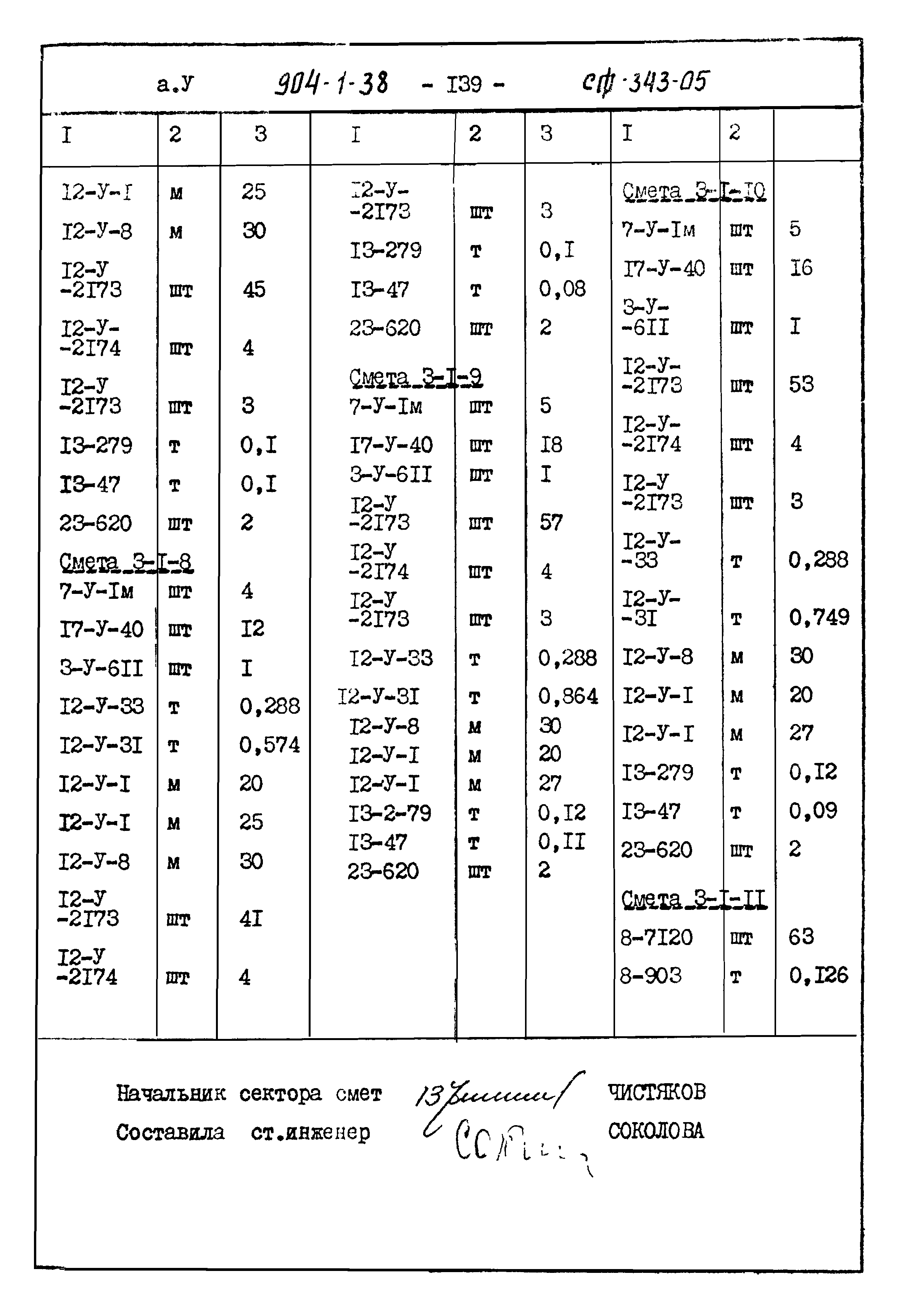 Типовой проект 904-1-38