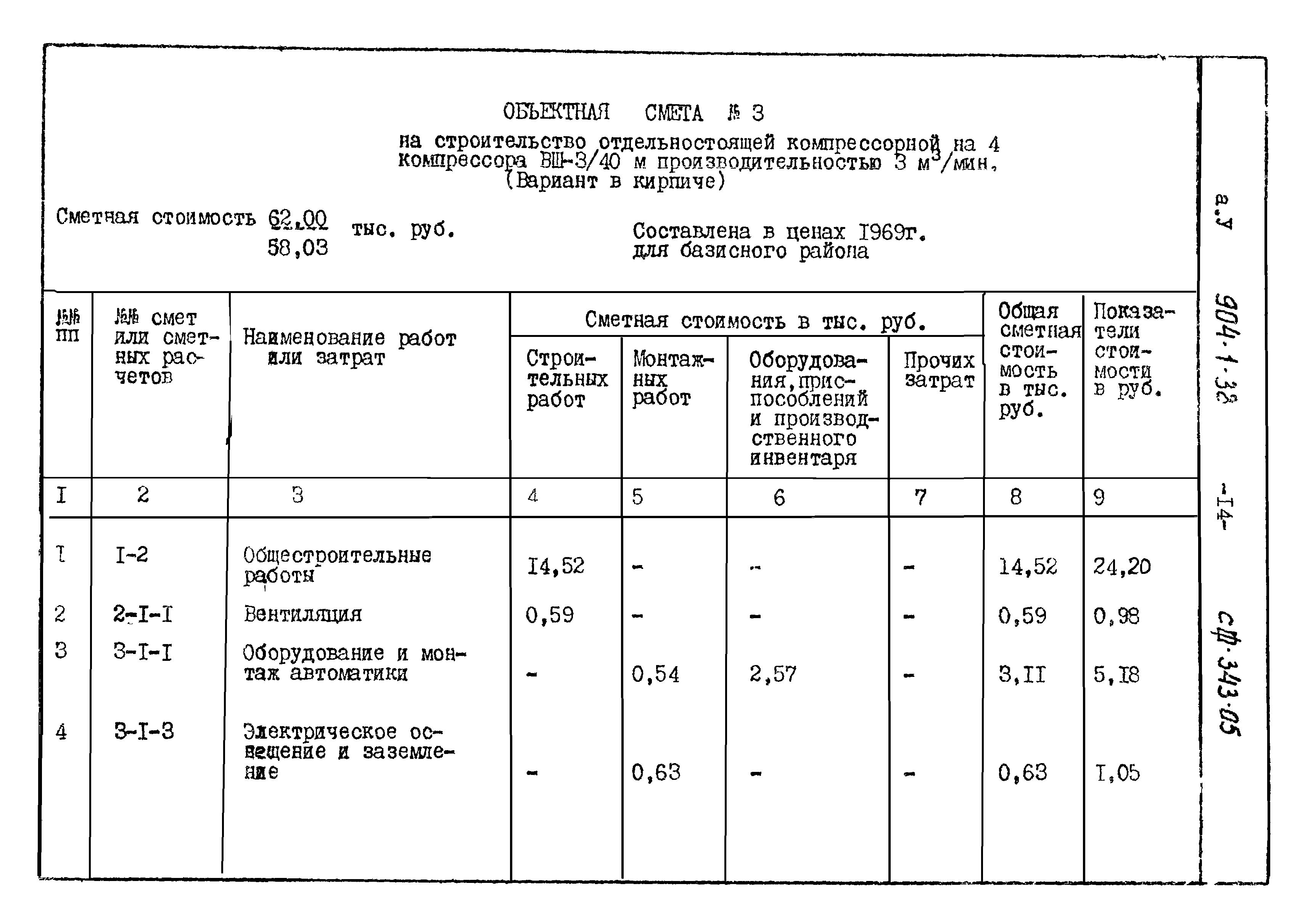 Типовой проект 904-1-38