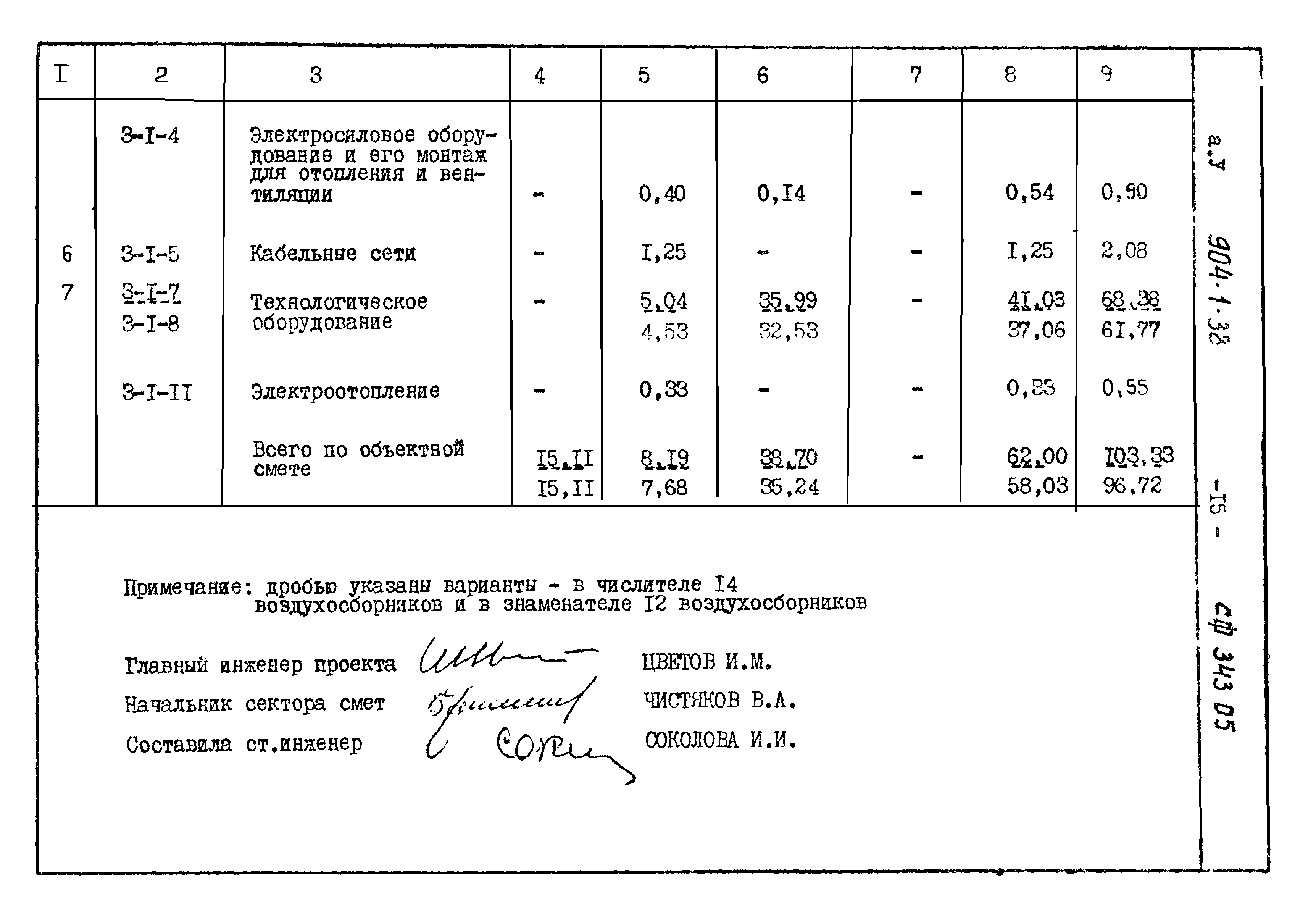Типовой проект 904-1-38