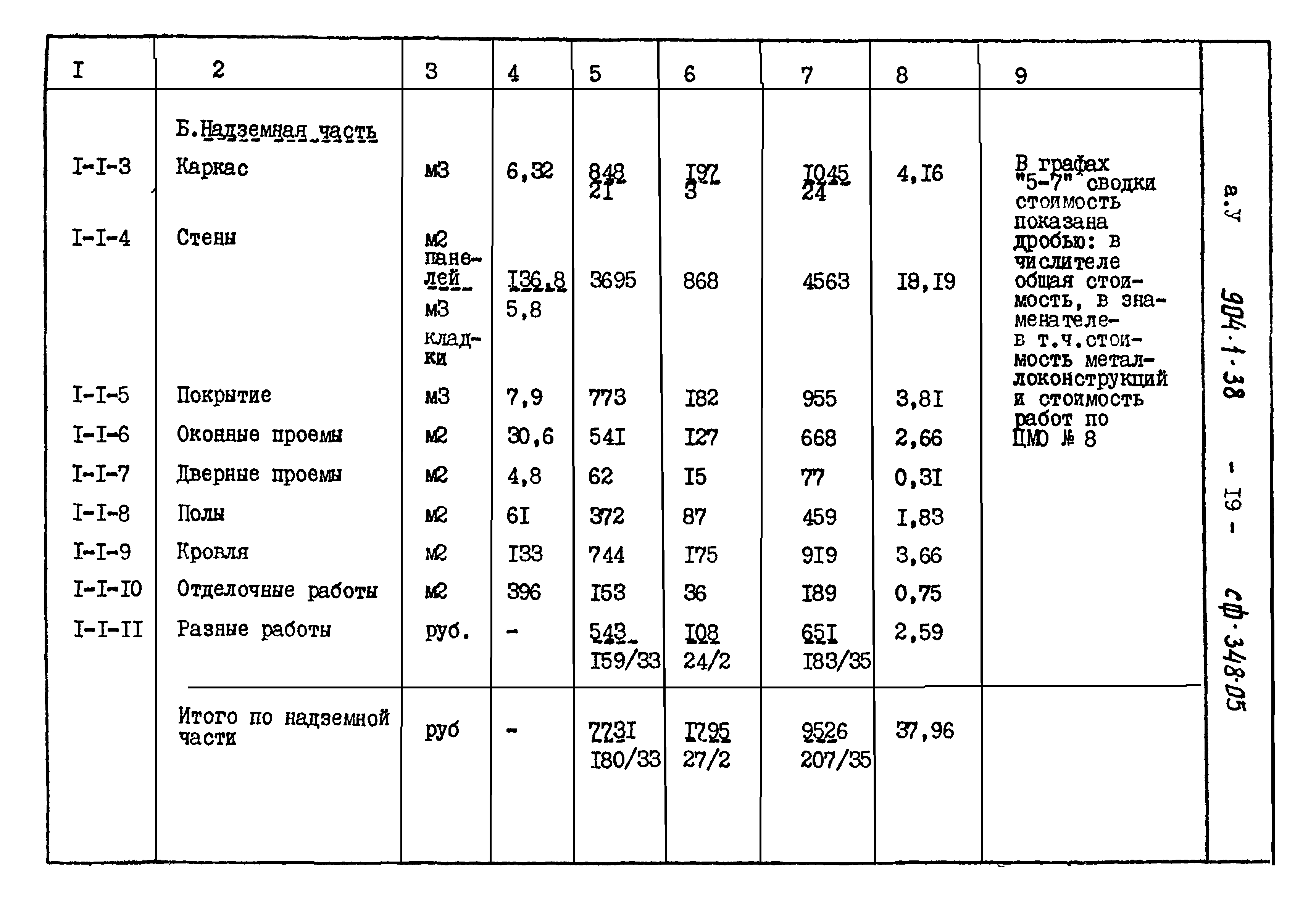 Типовой проект 904-1-38