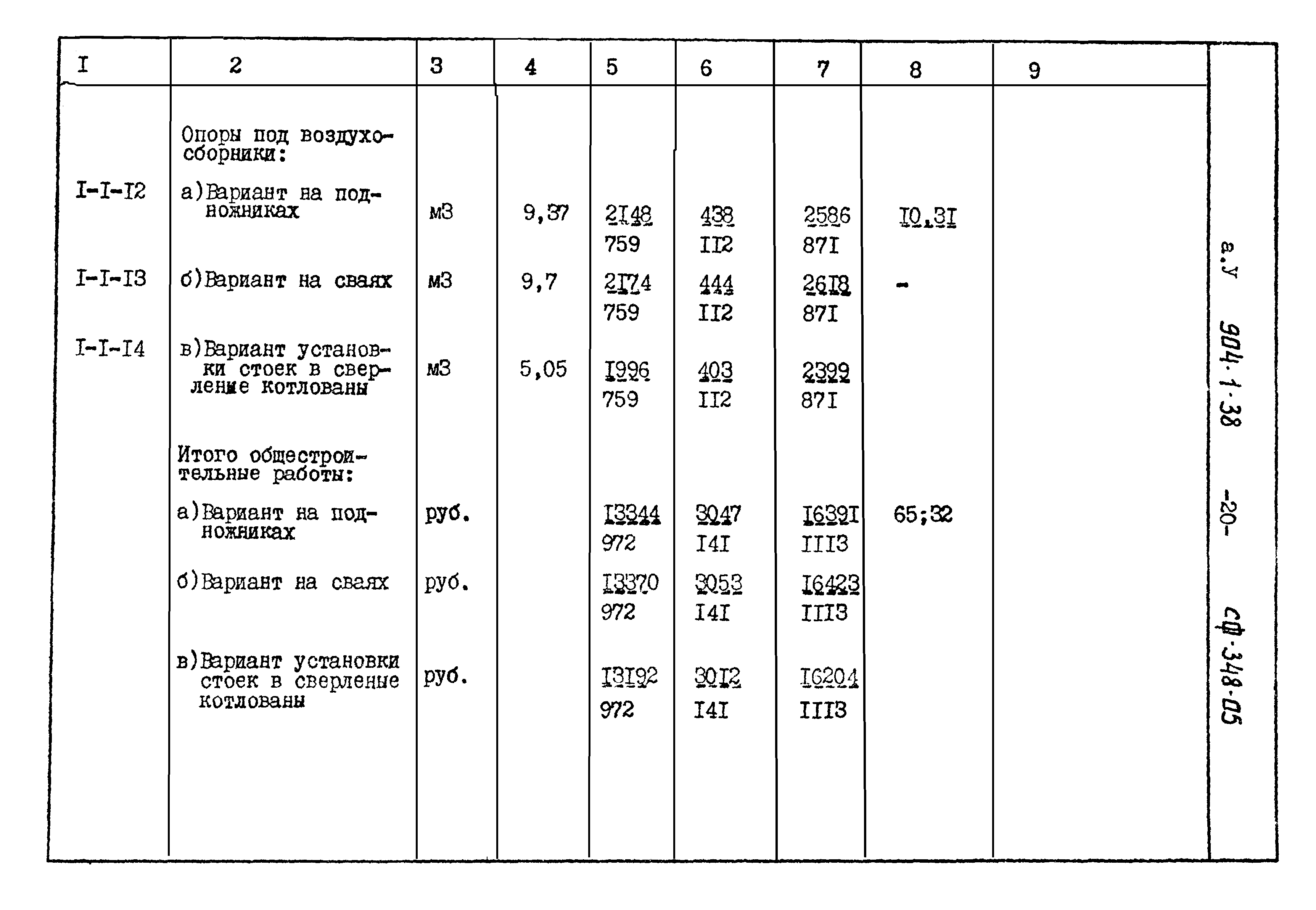 Типовой проект 904-1-38