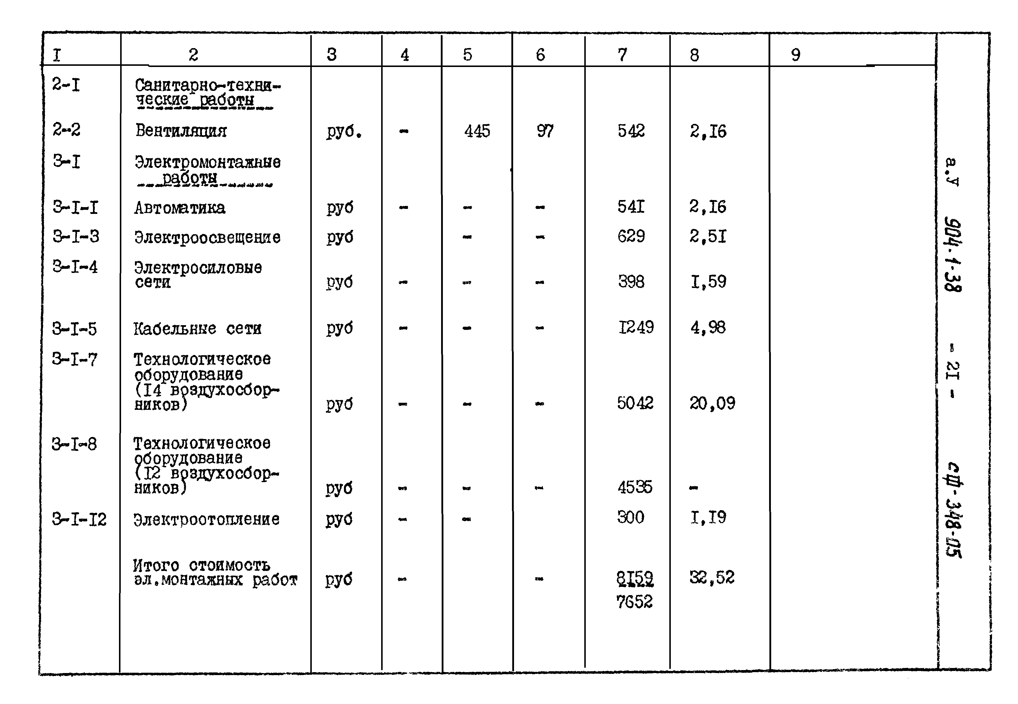 Типовой проект 904-1-38