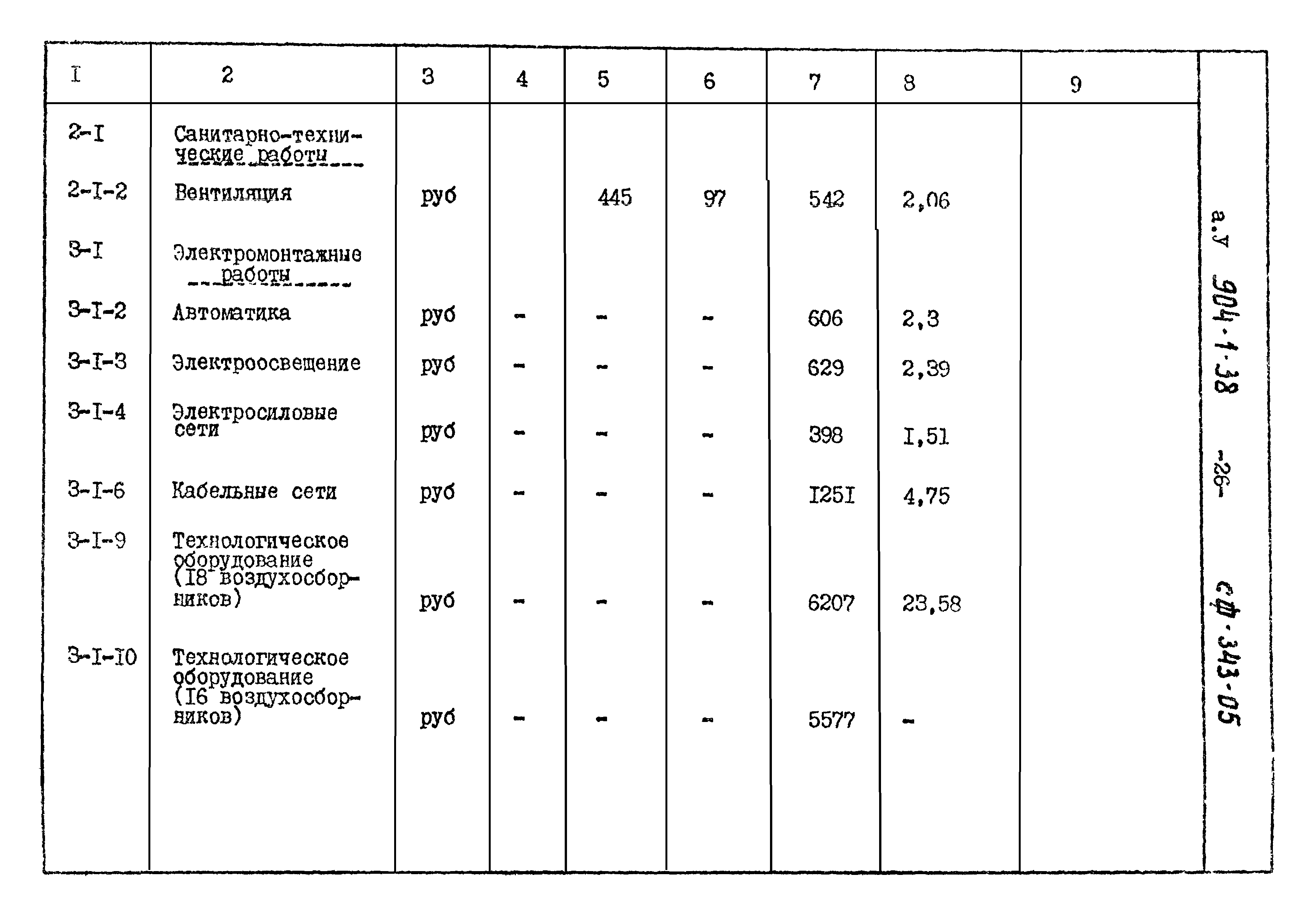Типовой проект 904-1-38