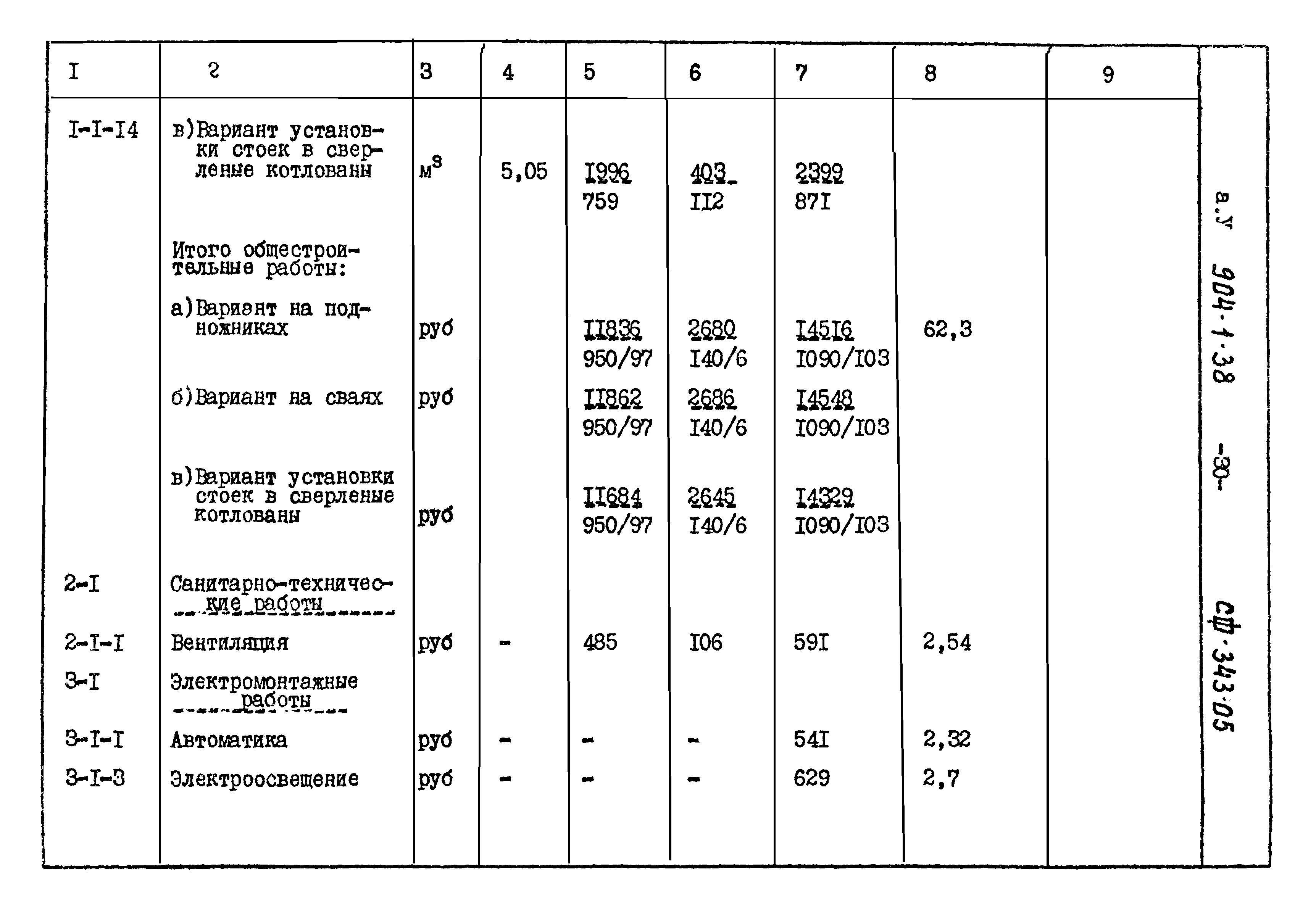 Типовой проект 904-1-38