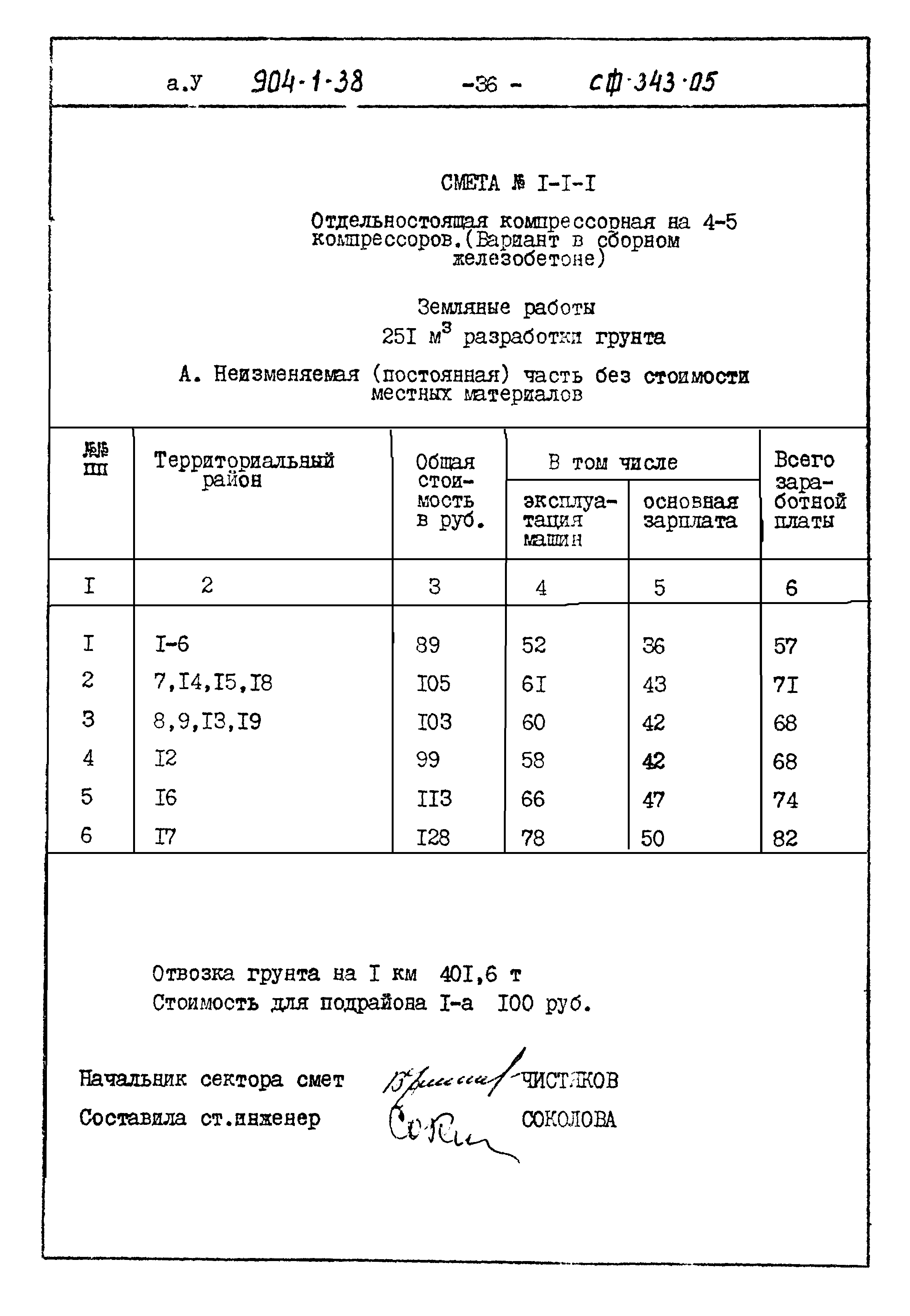 Типовой проект 904-1-38