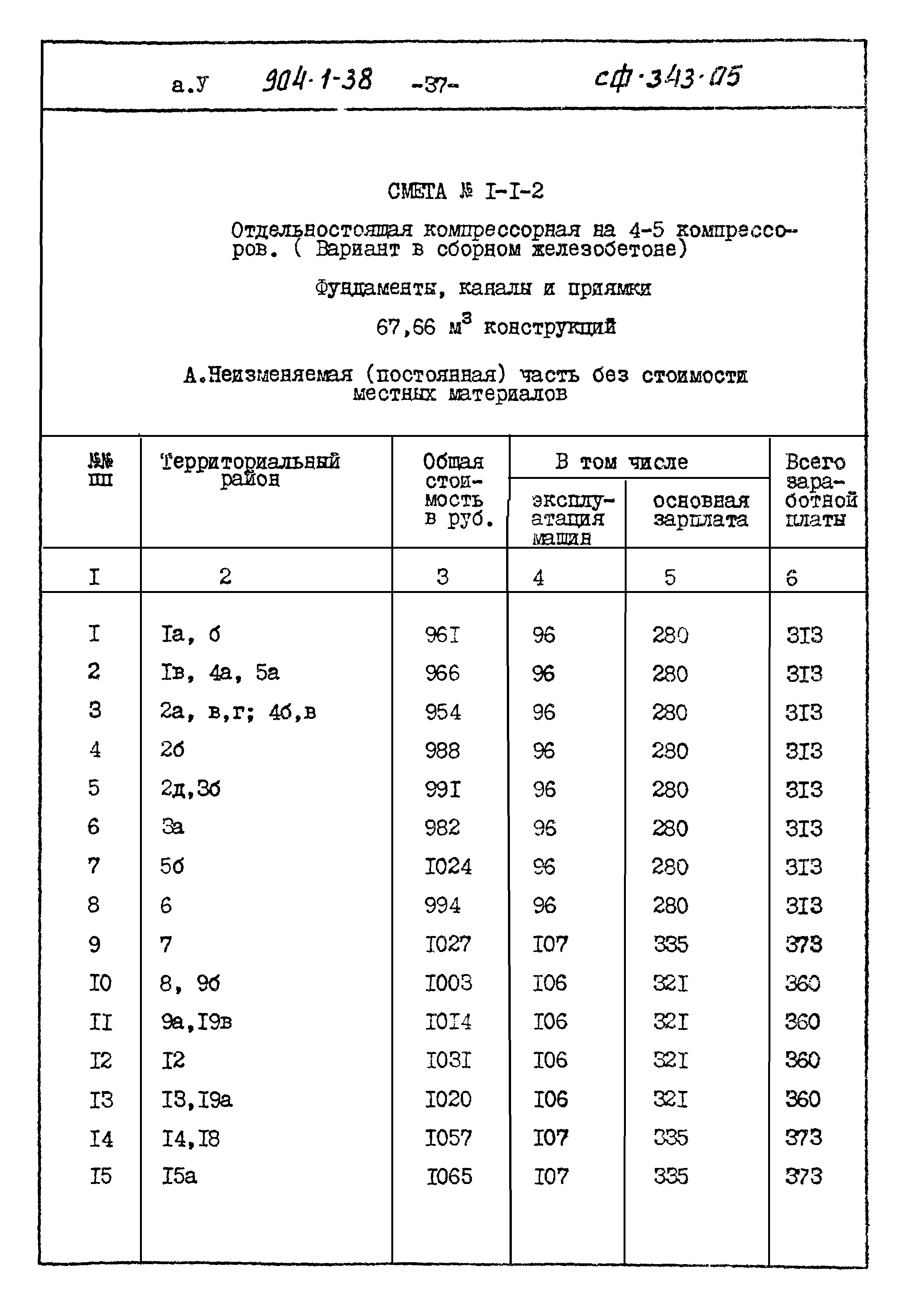 Типовой проект 904-1-38