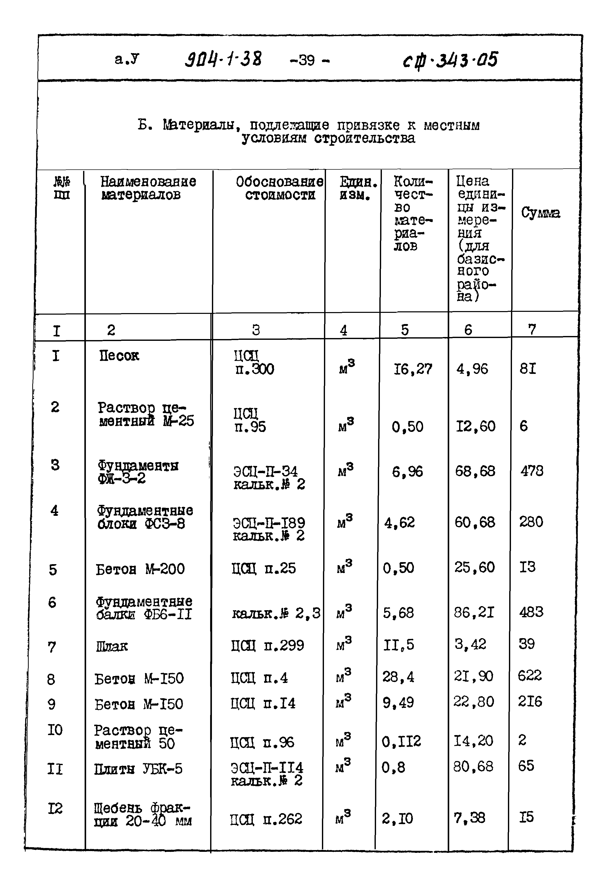 Типовой проект 904-1-38