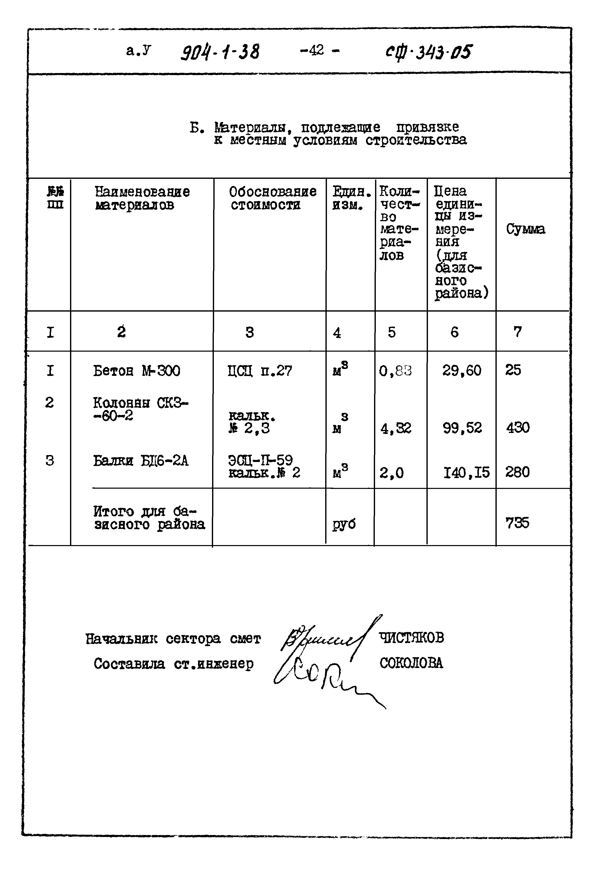 Типовой проект 904-1-38