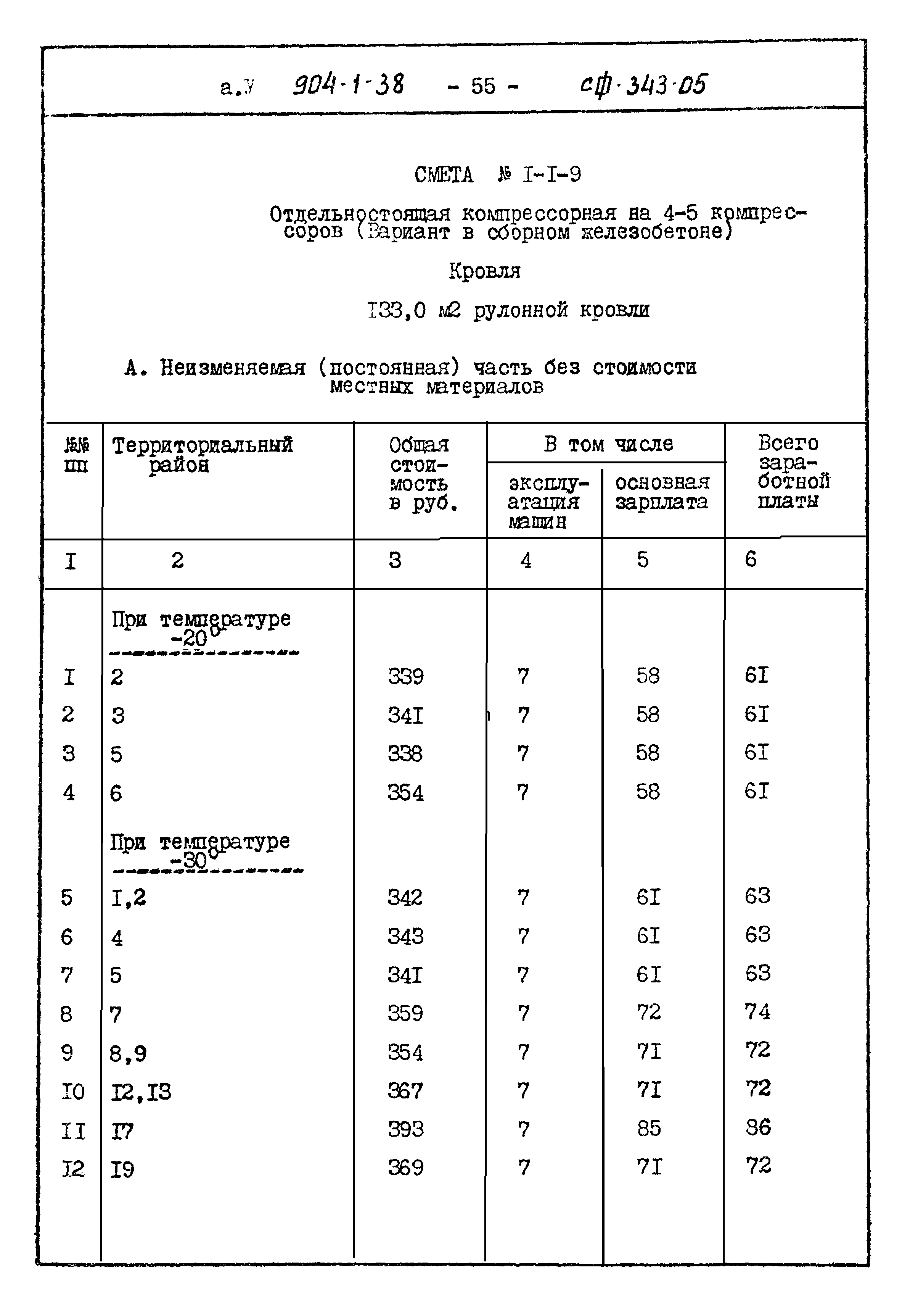 Типовой проект 904-1-38