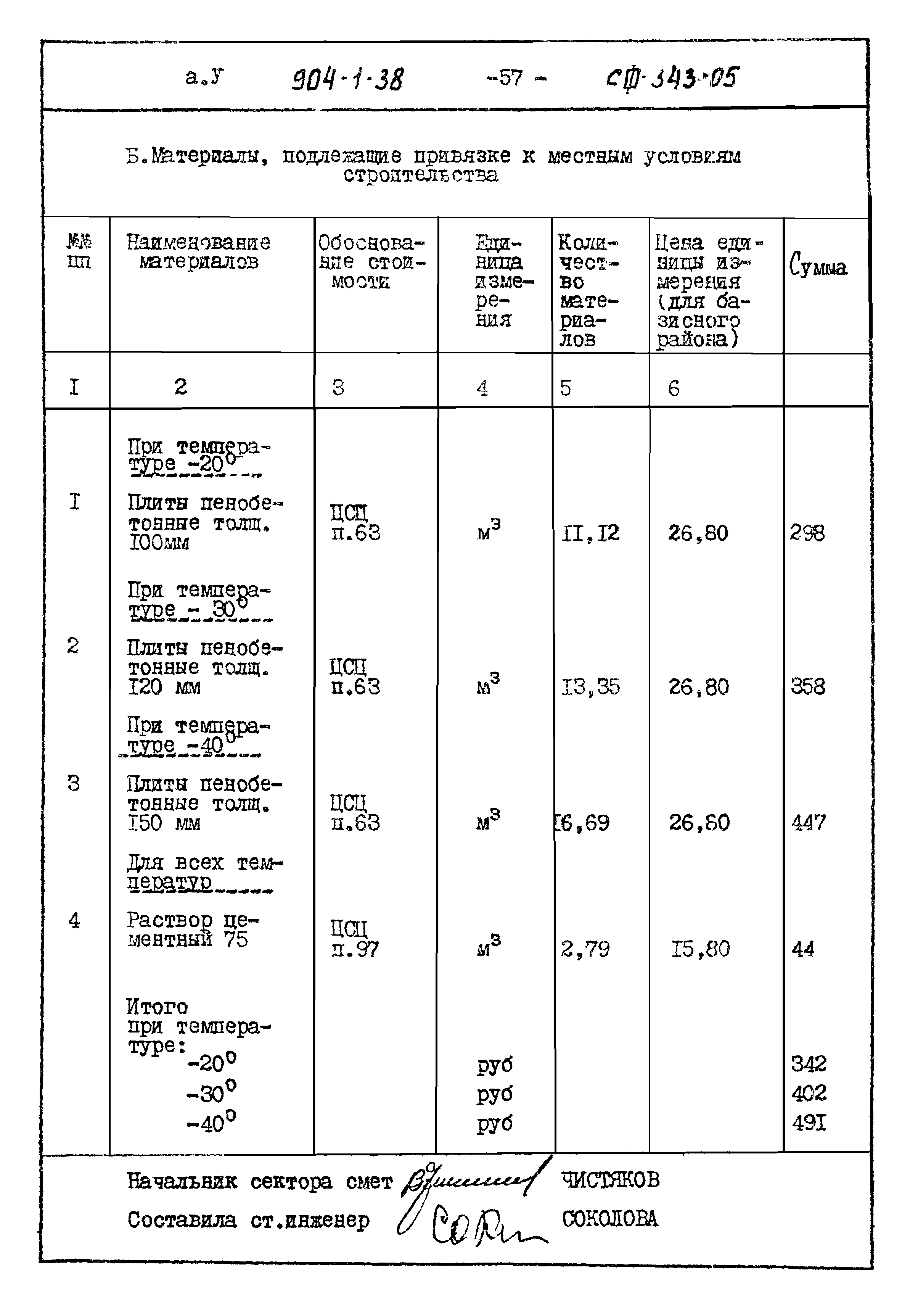 Типовой проект 904-1-38