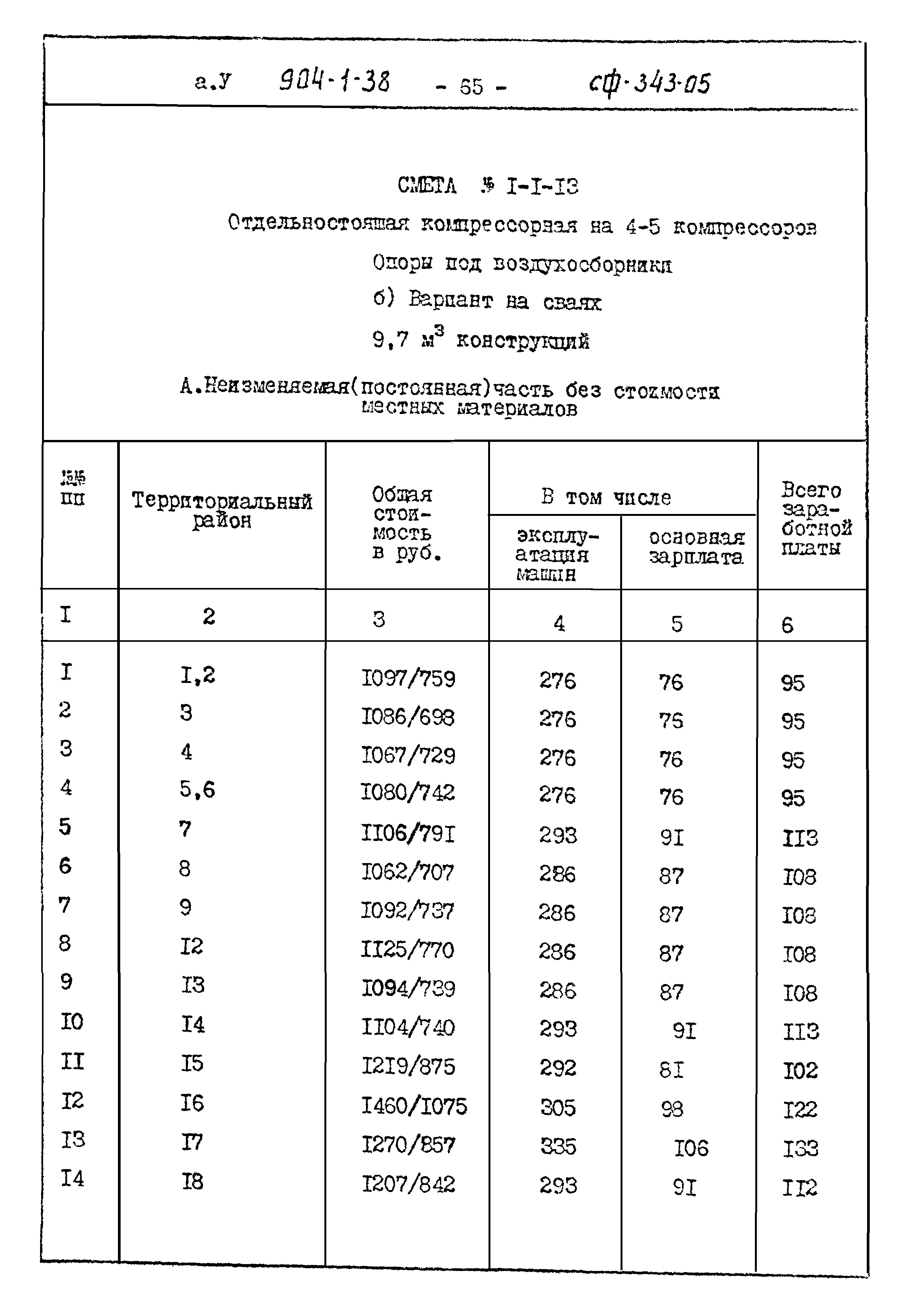 Типовой проект 904-1-38