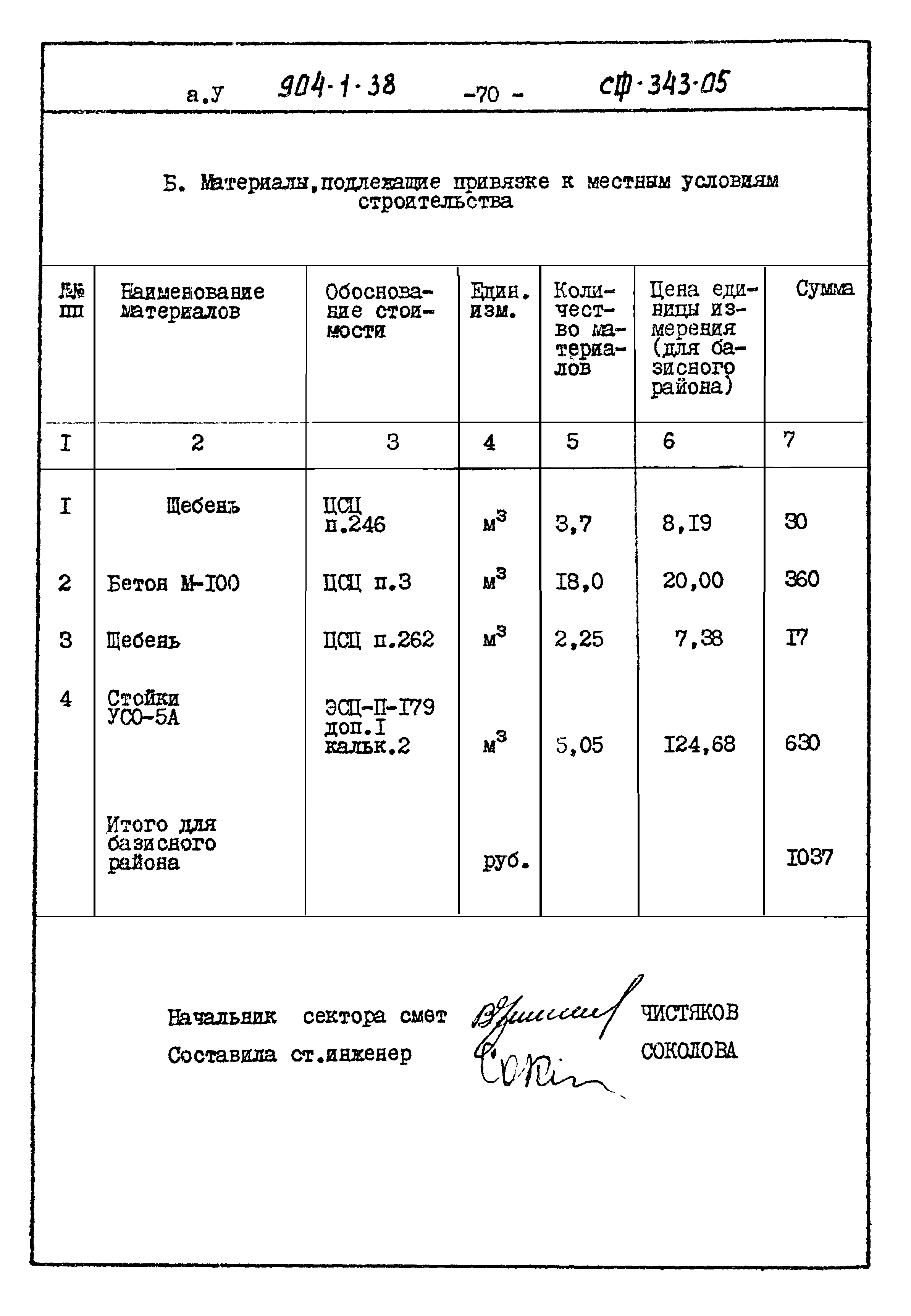 Типовой проект 904-1-38