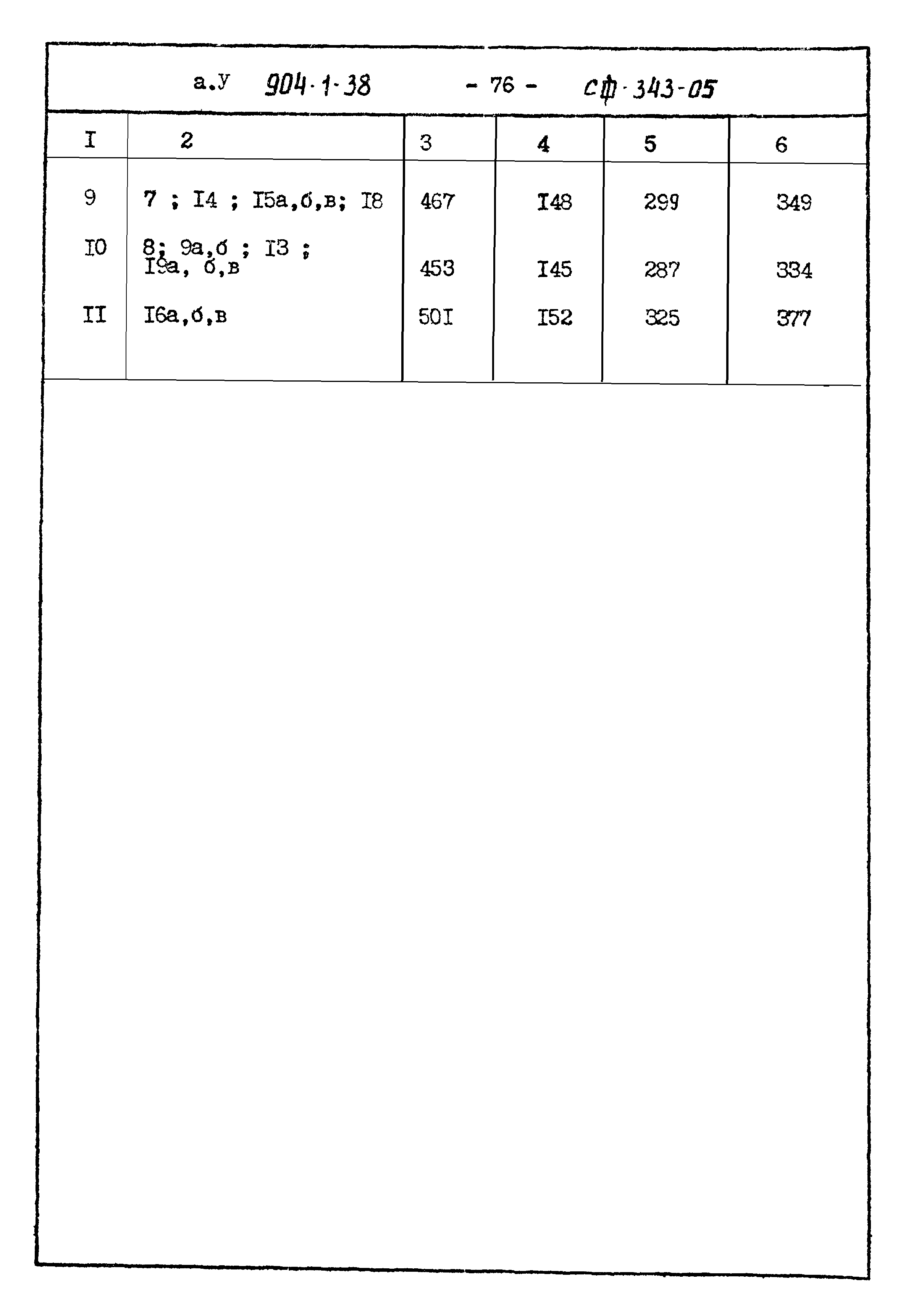 Типовой проект 904-1-38