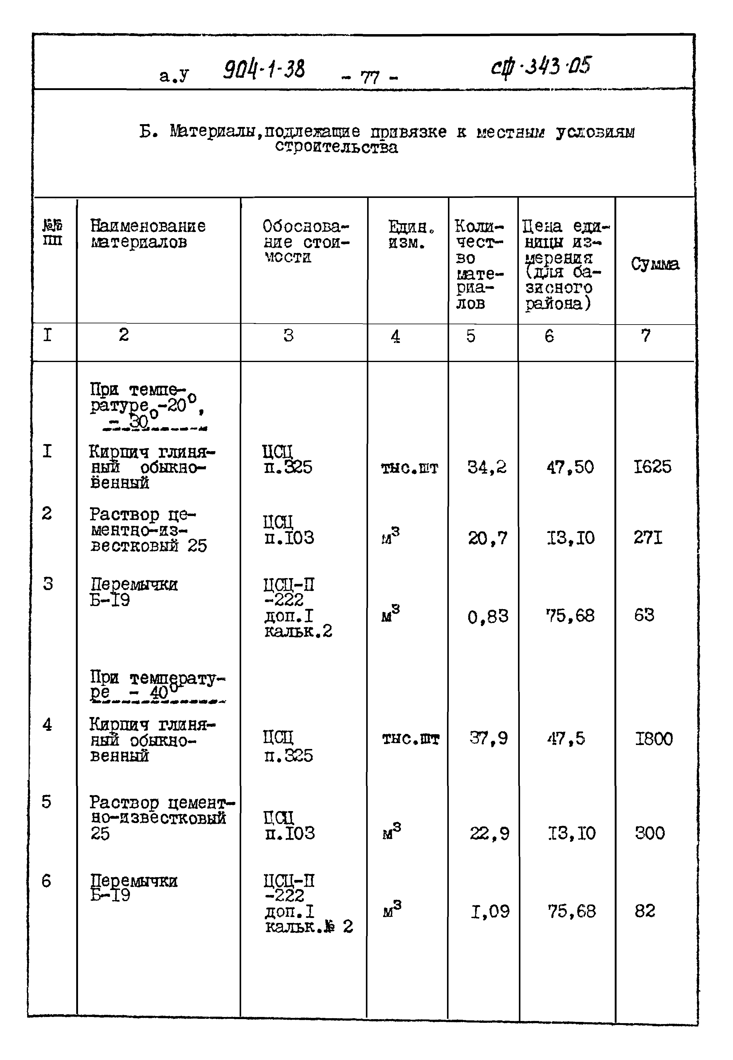 Типовой проект 904-1-38