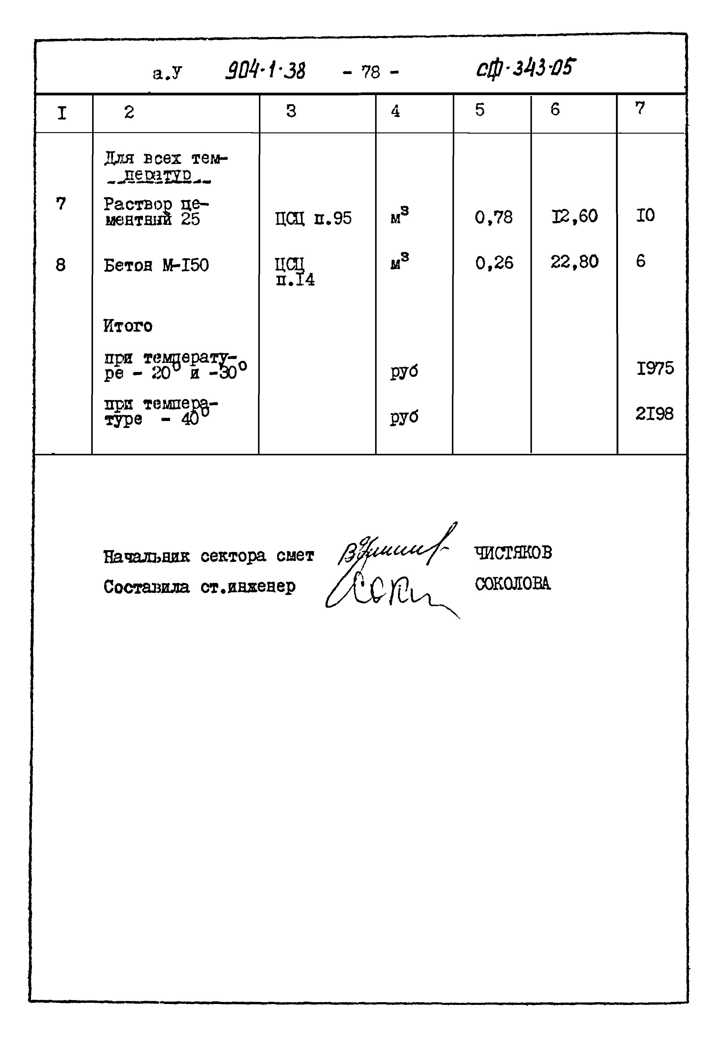 Типовой проект 904-1-38