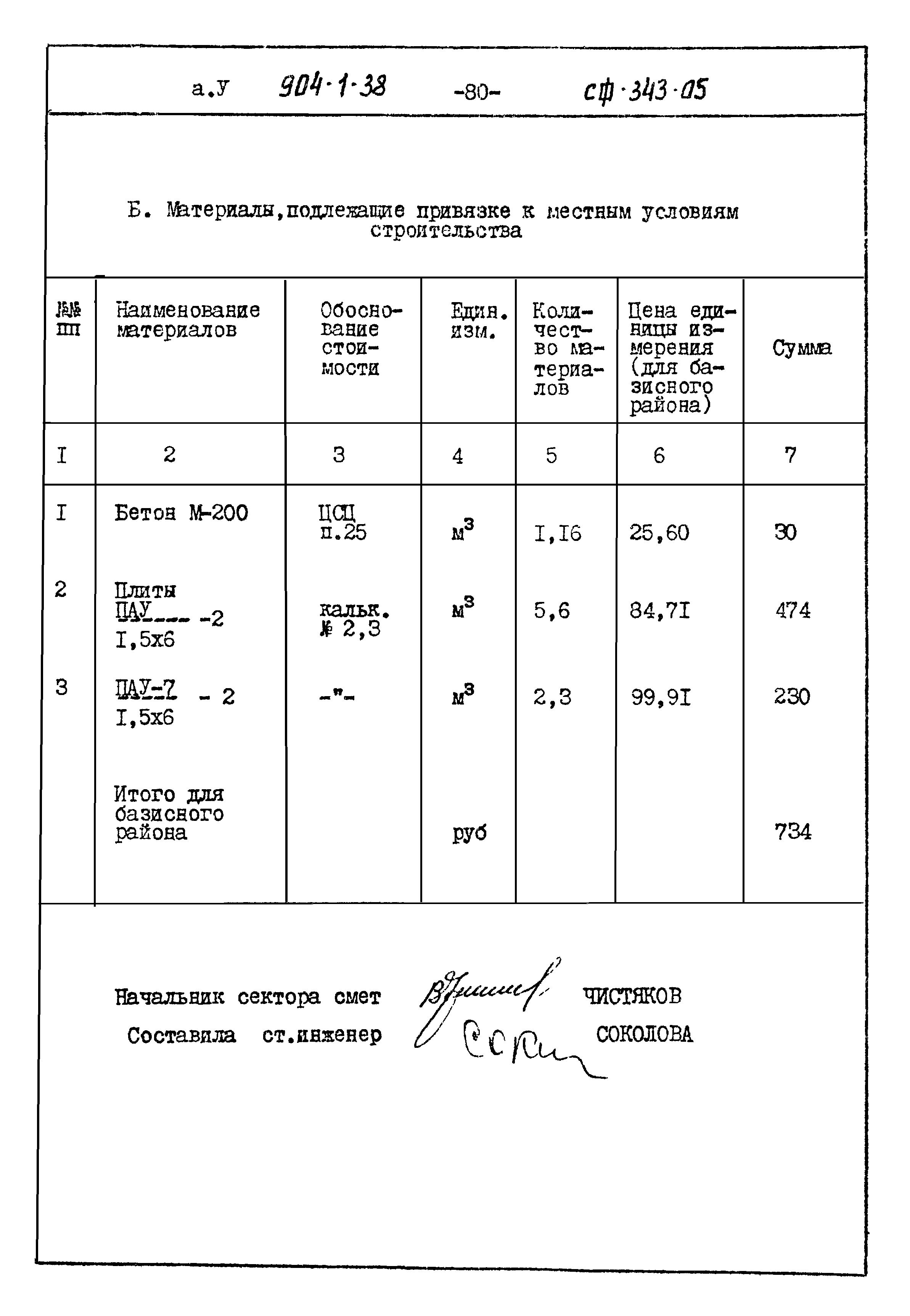 Типовой проект 904-1-38