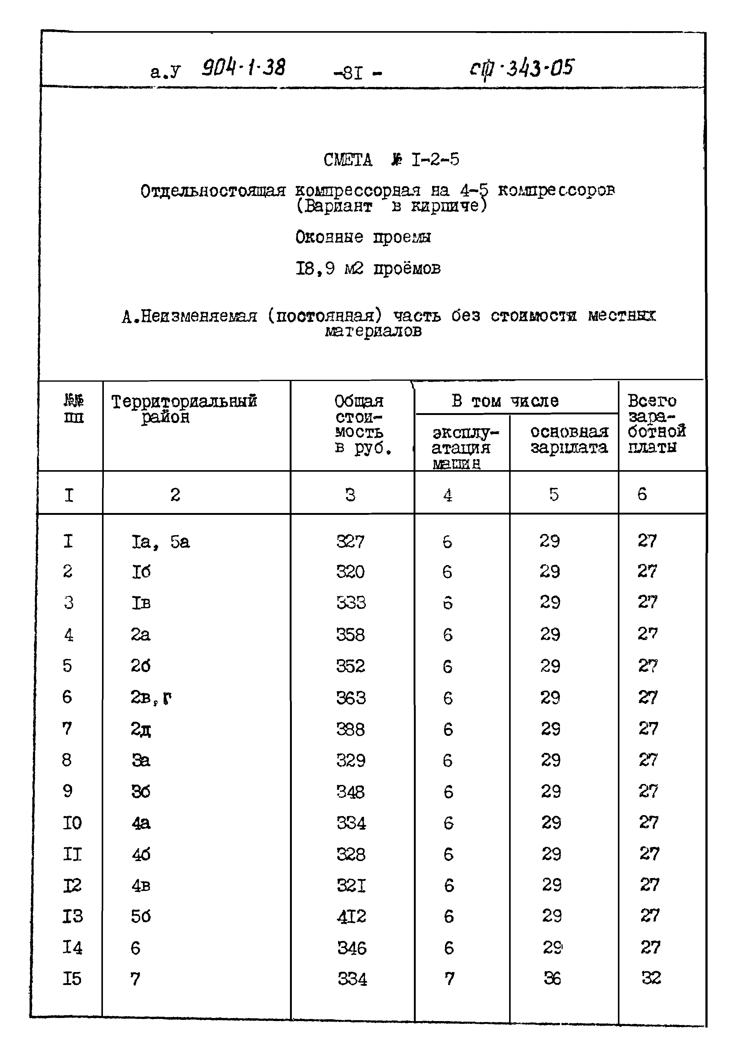 Типовой проект 904-1-38