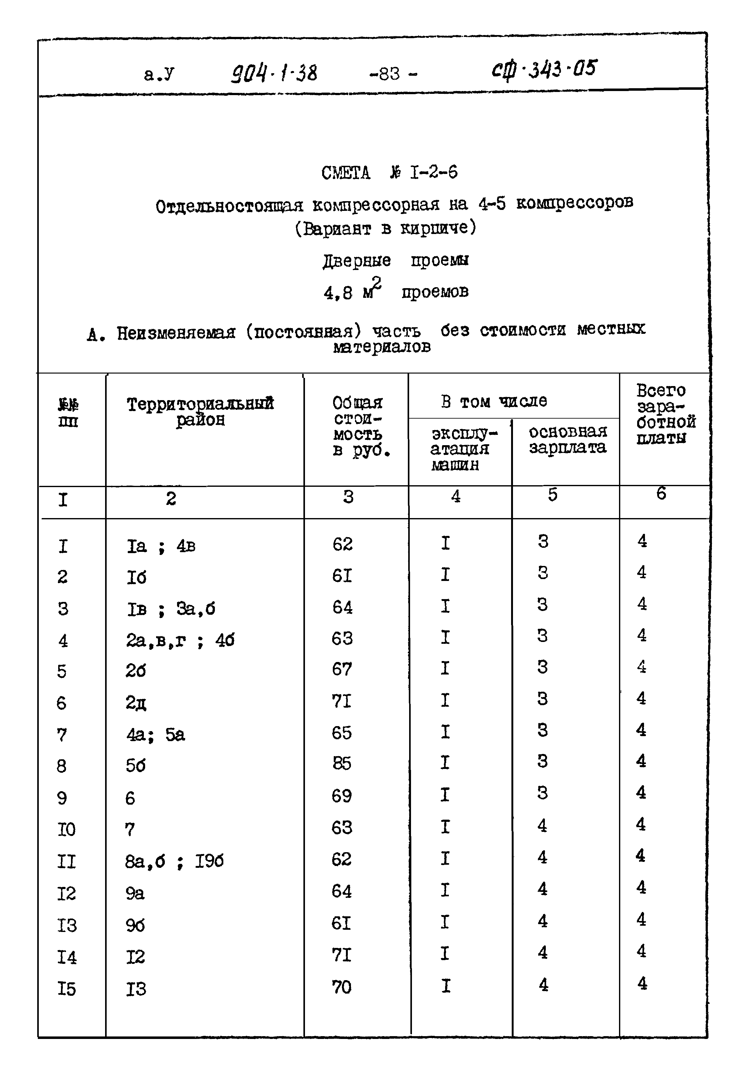 Типовой проект 904-1-38