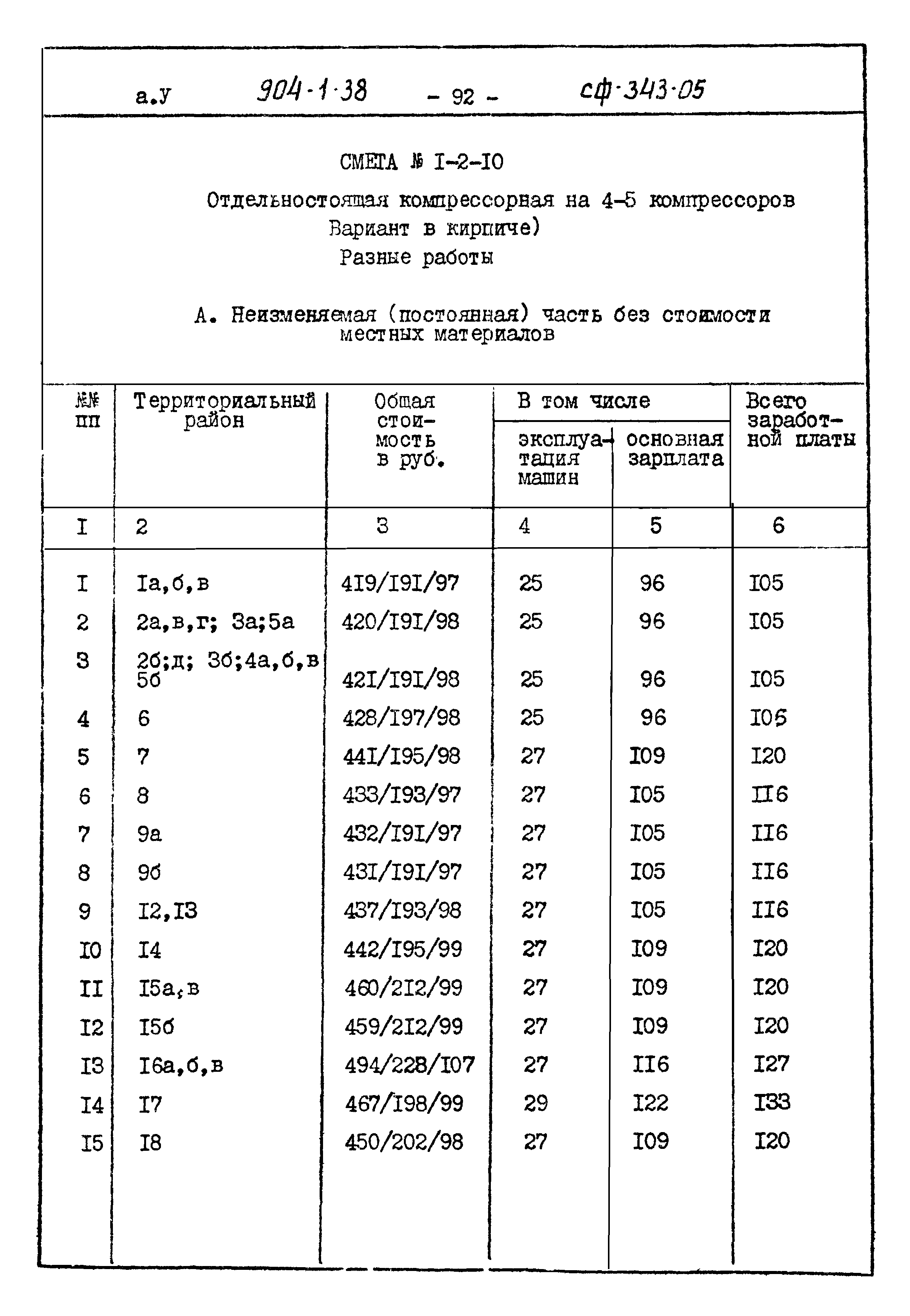 Типовой проект 904-1-38