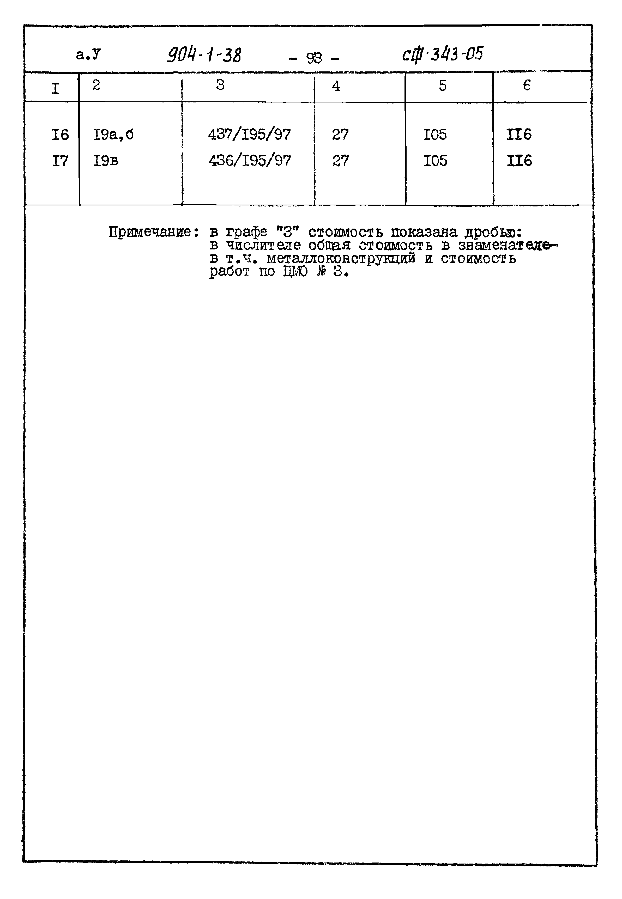 Типовой проект 904-1-38