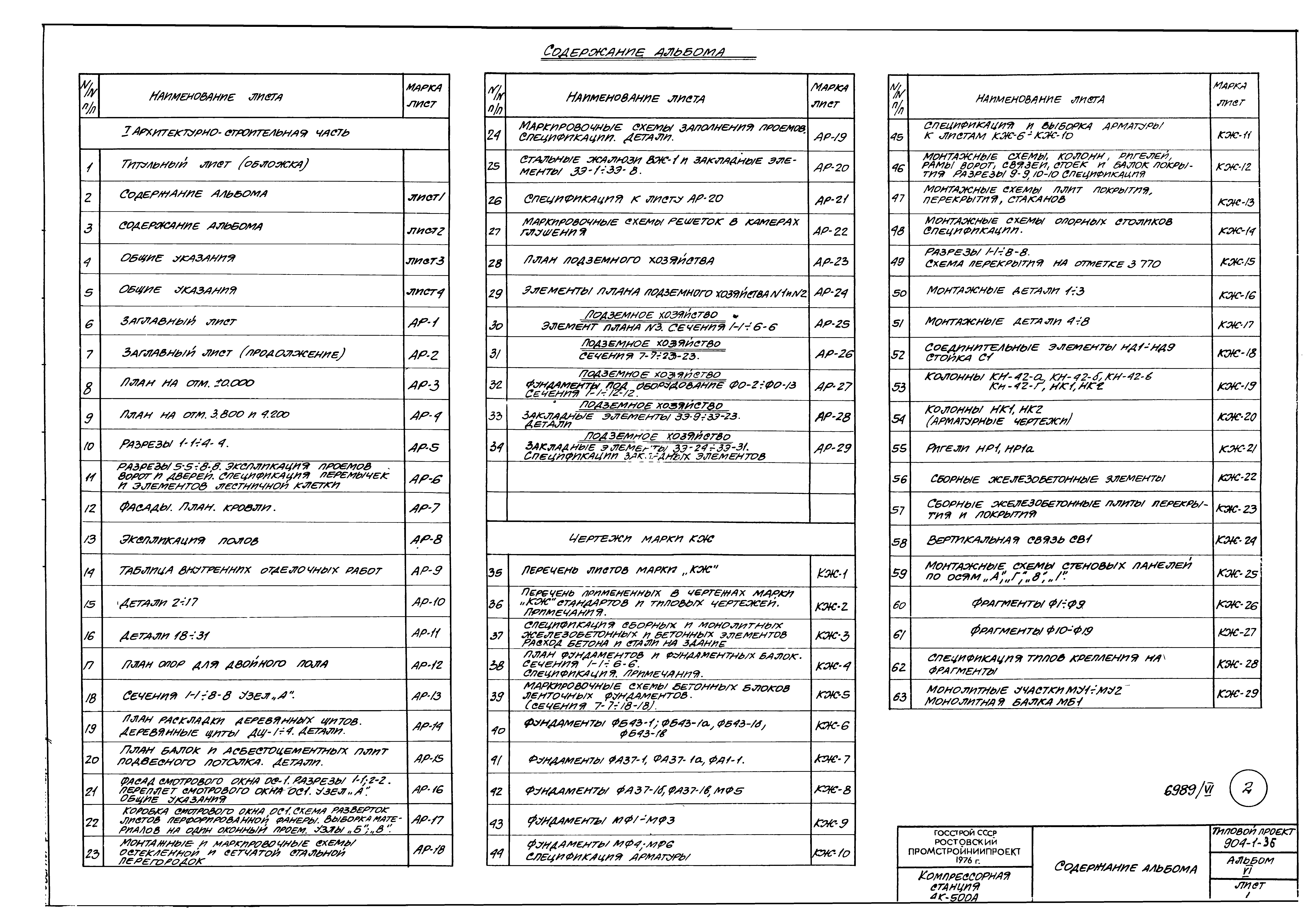 Типовой проект 904-1-36