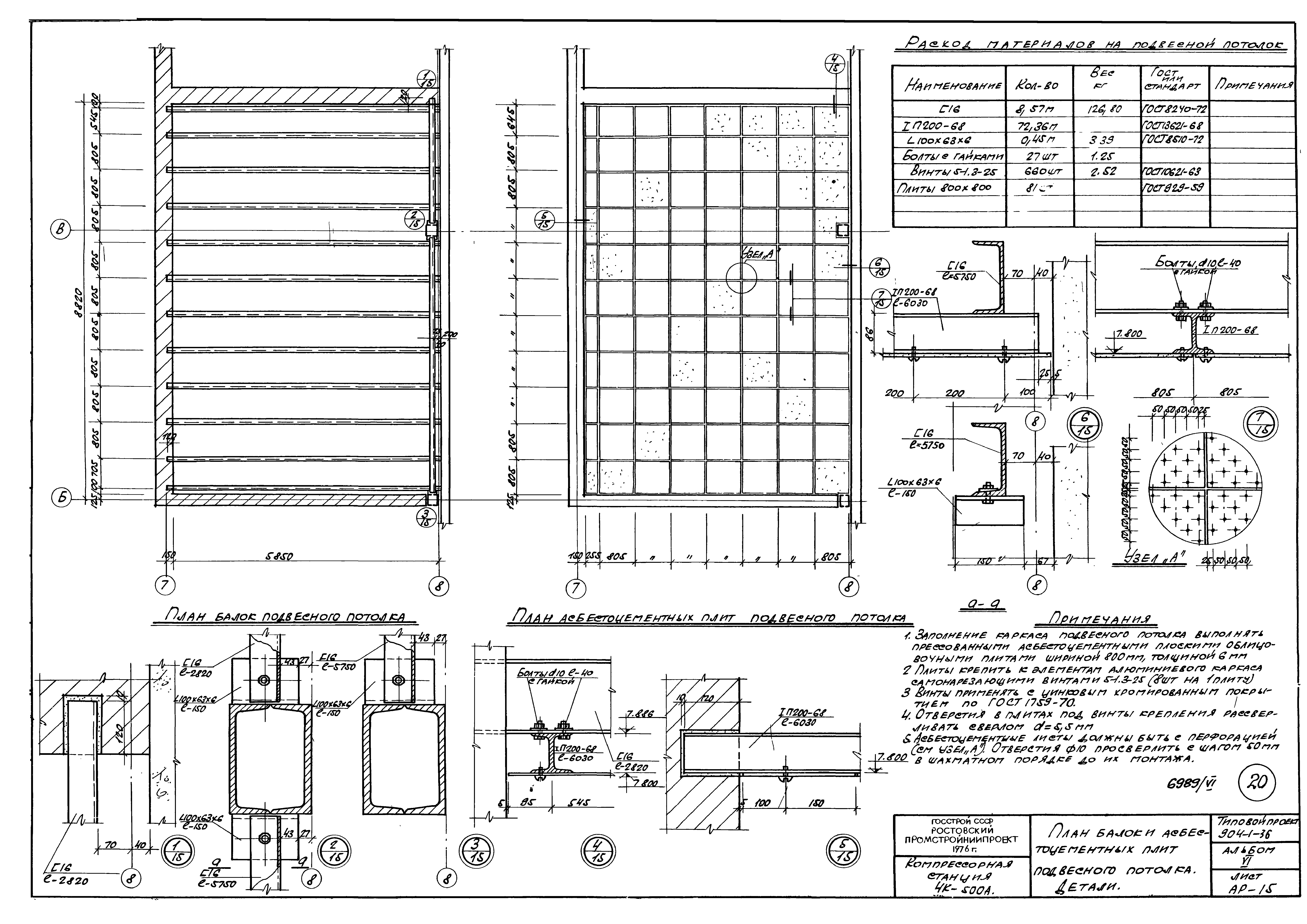Типовой проект 904-1-36