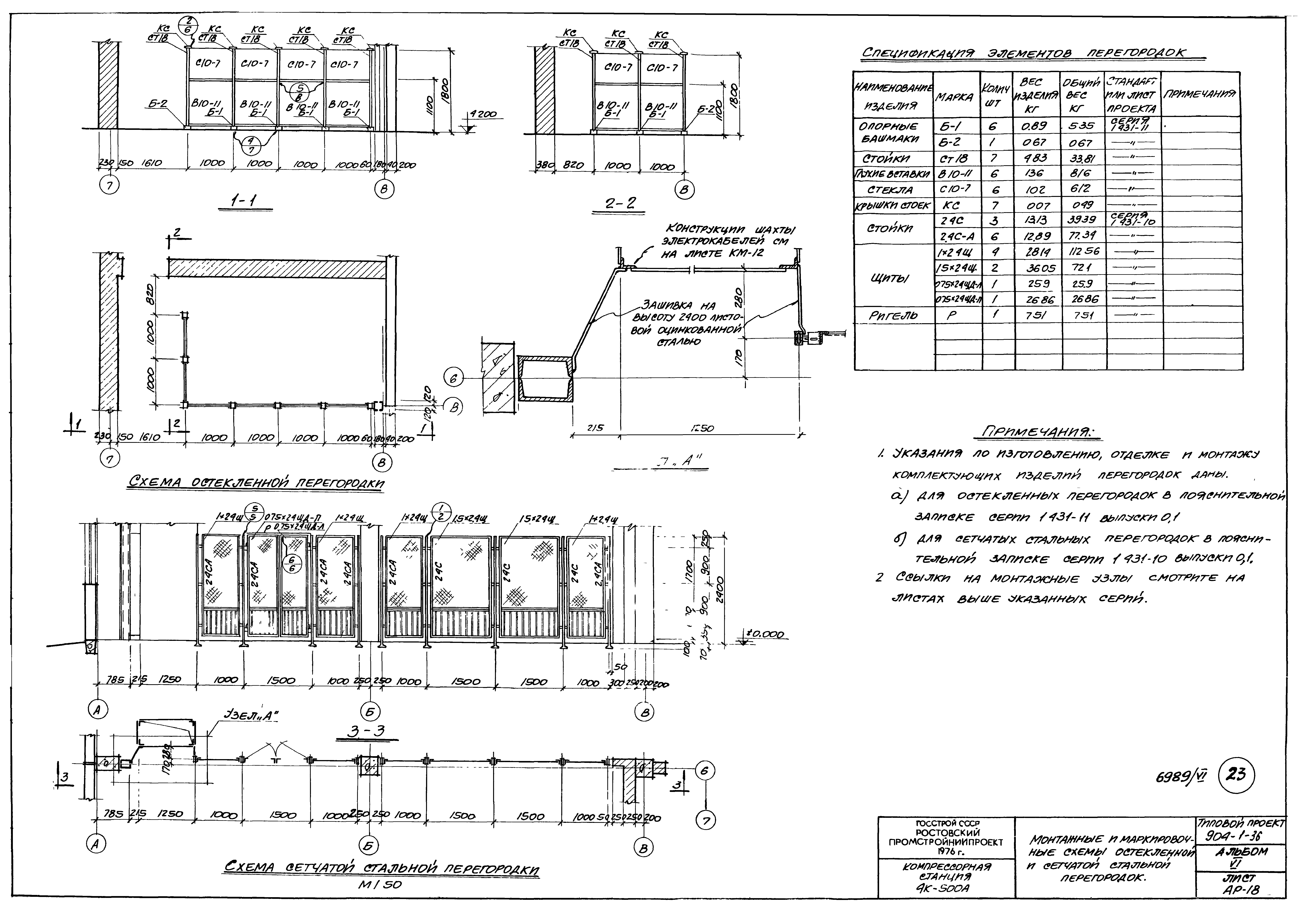 Типовой проект 904-1-36