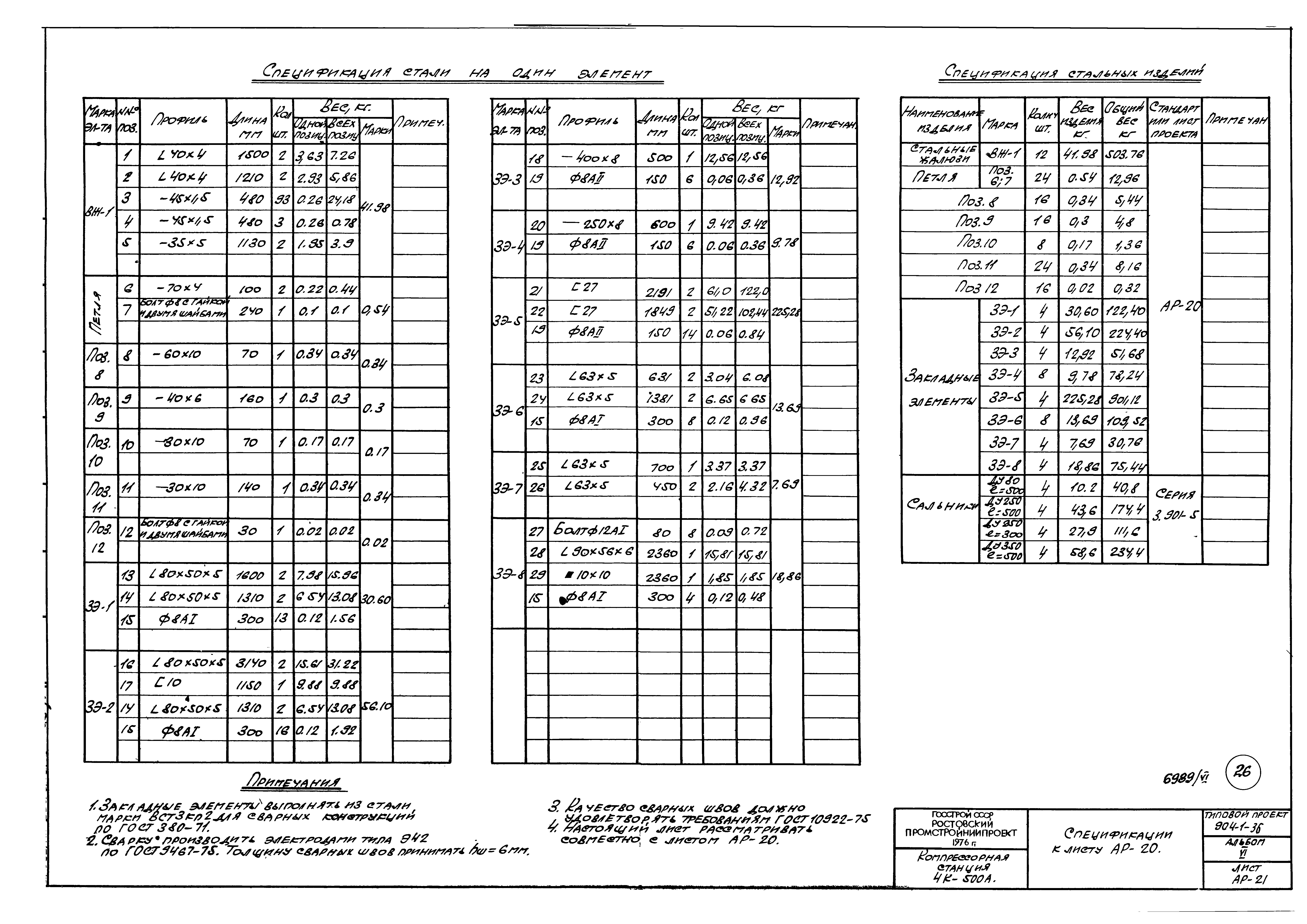 Типовой проект 904-1-36