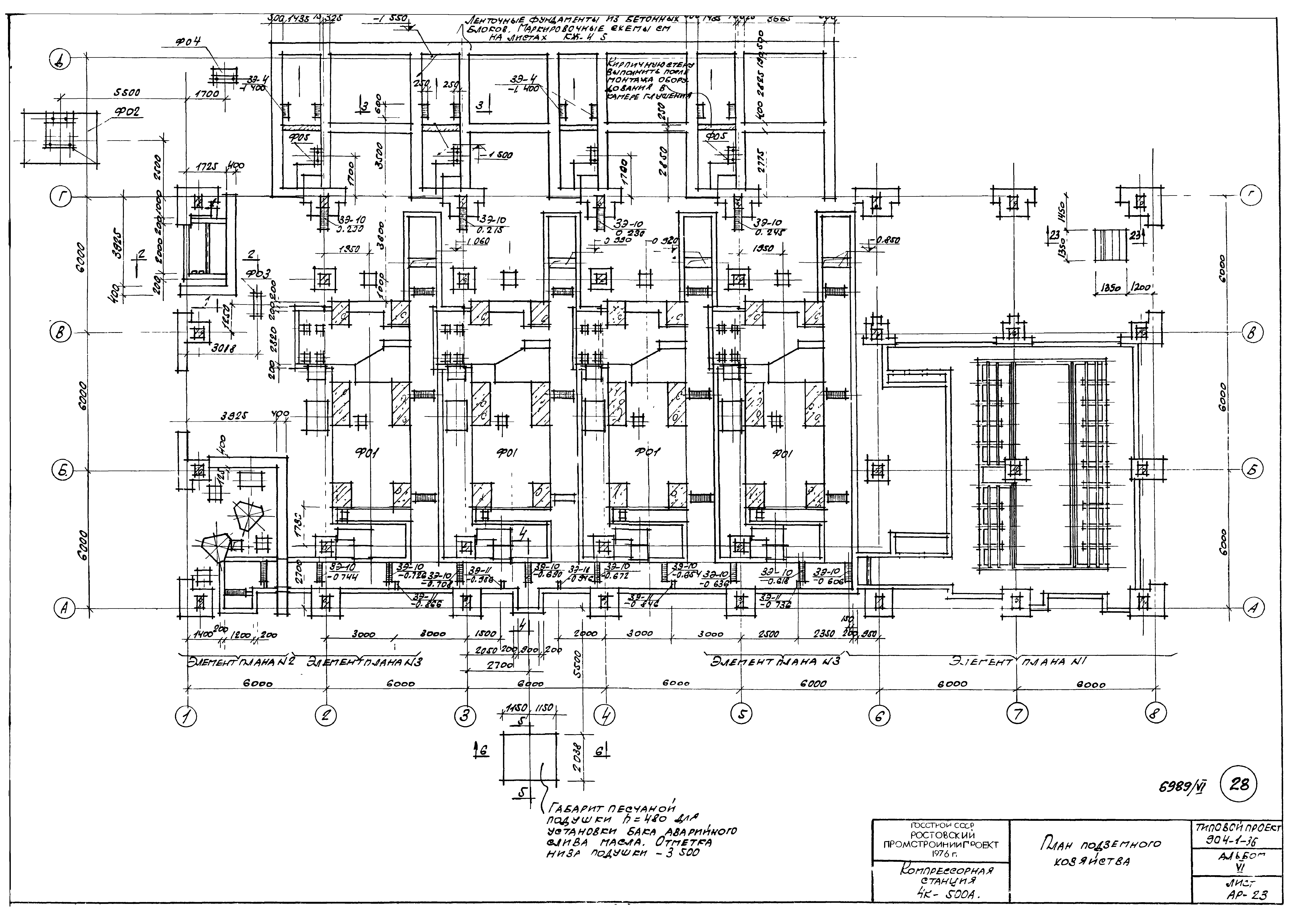 Типовой проект 904-1-36