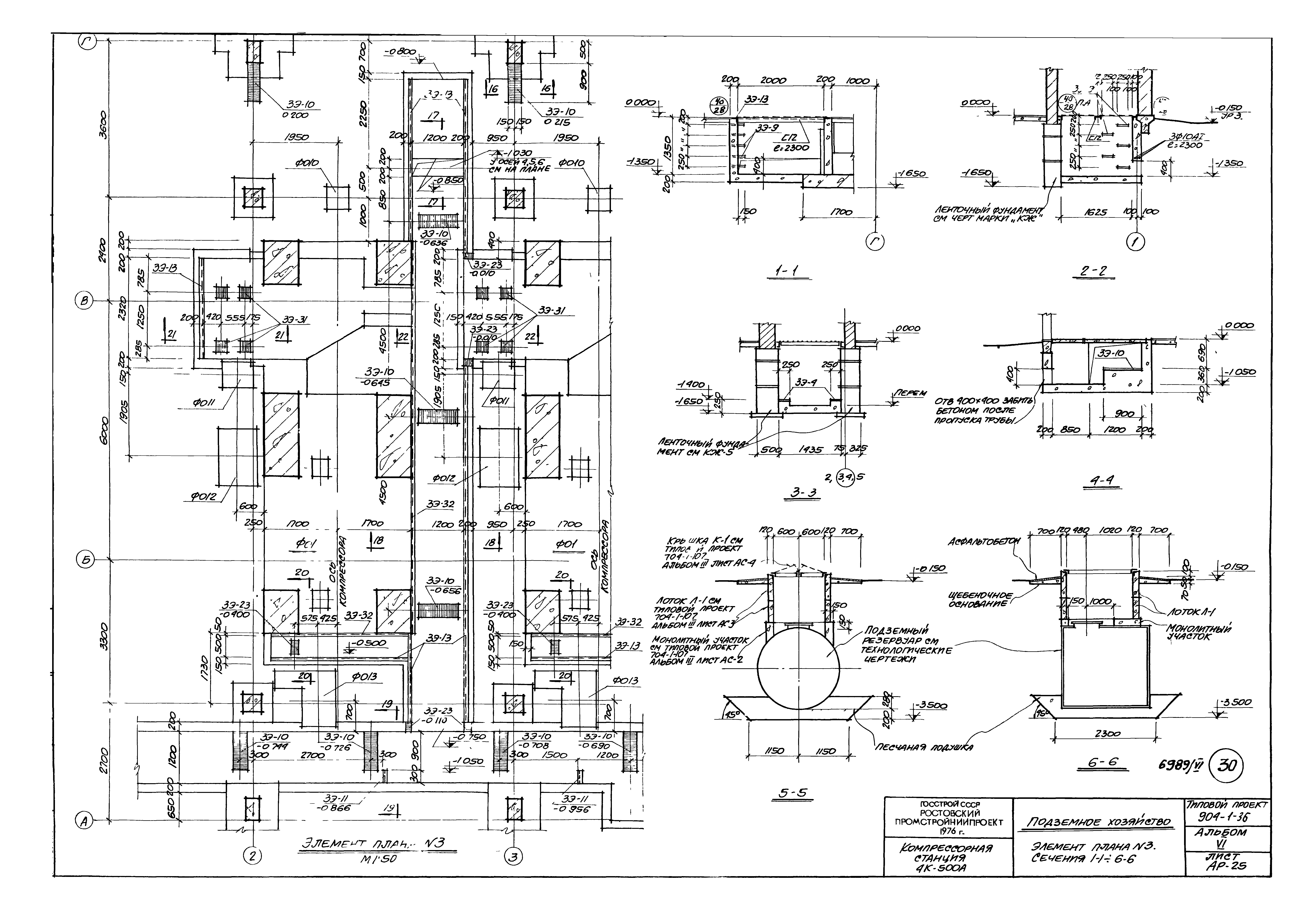 Типовой проект 904-1-36