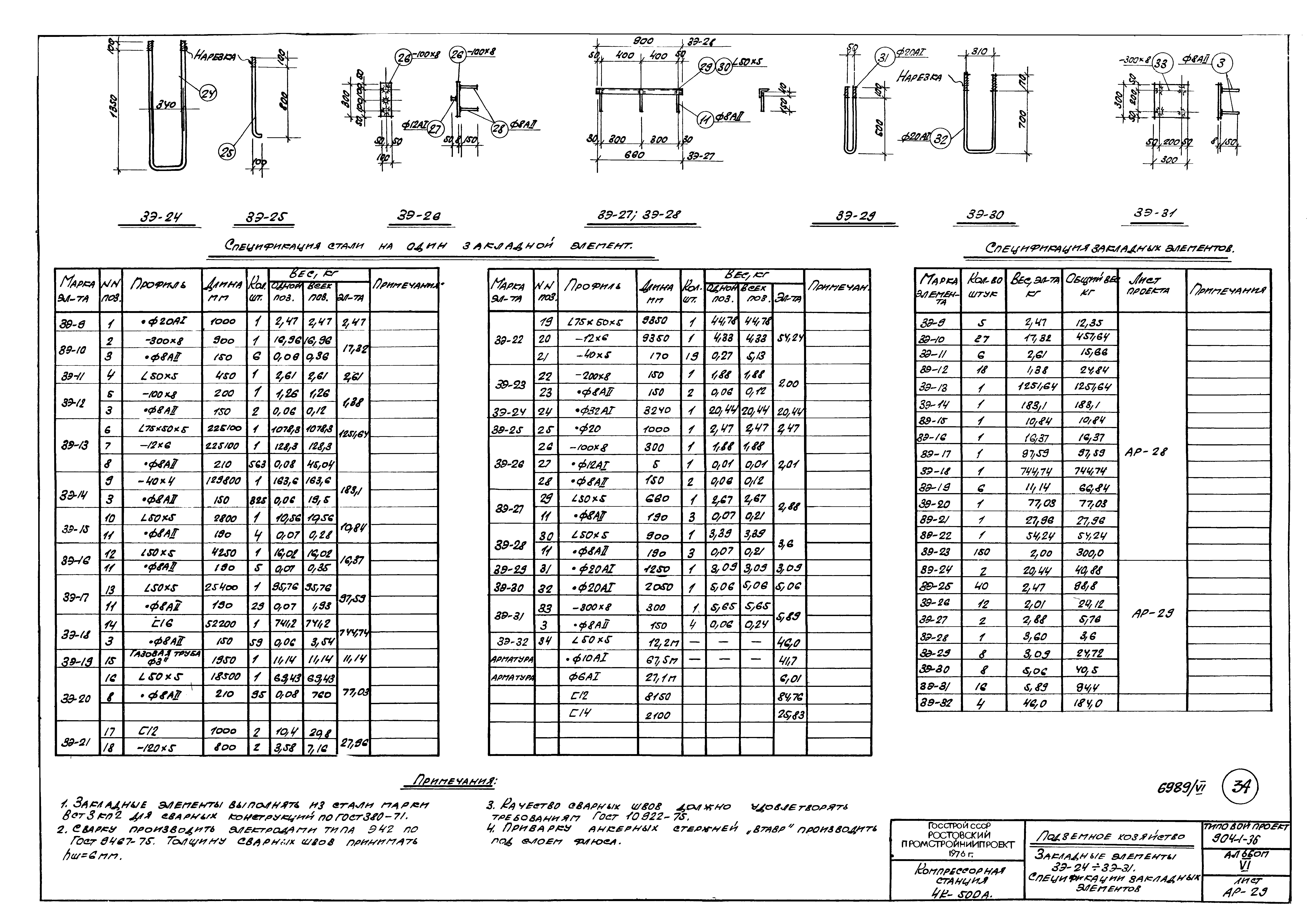 Типовой проект 904-1-36