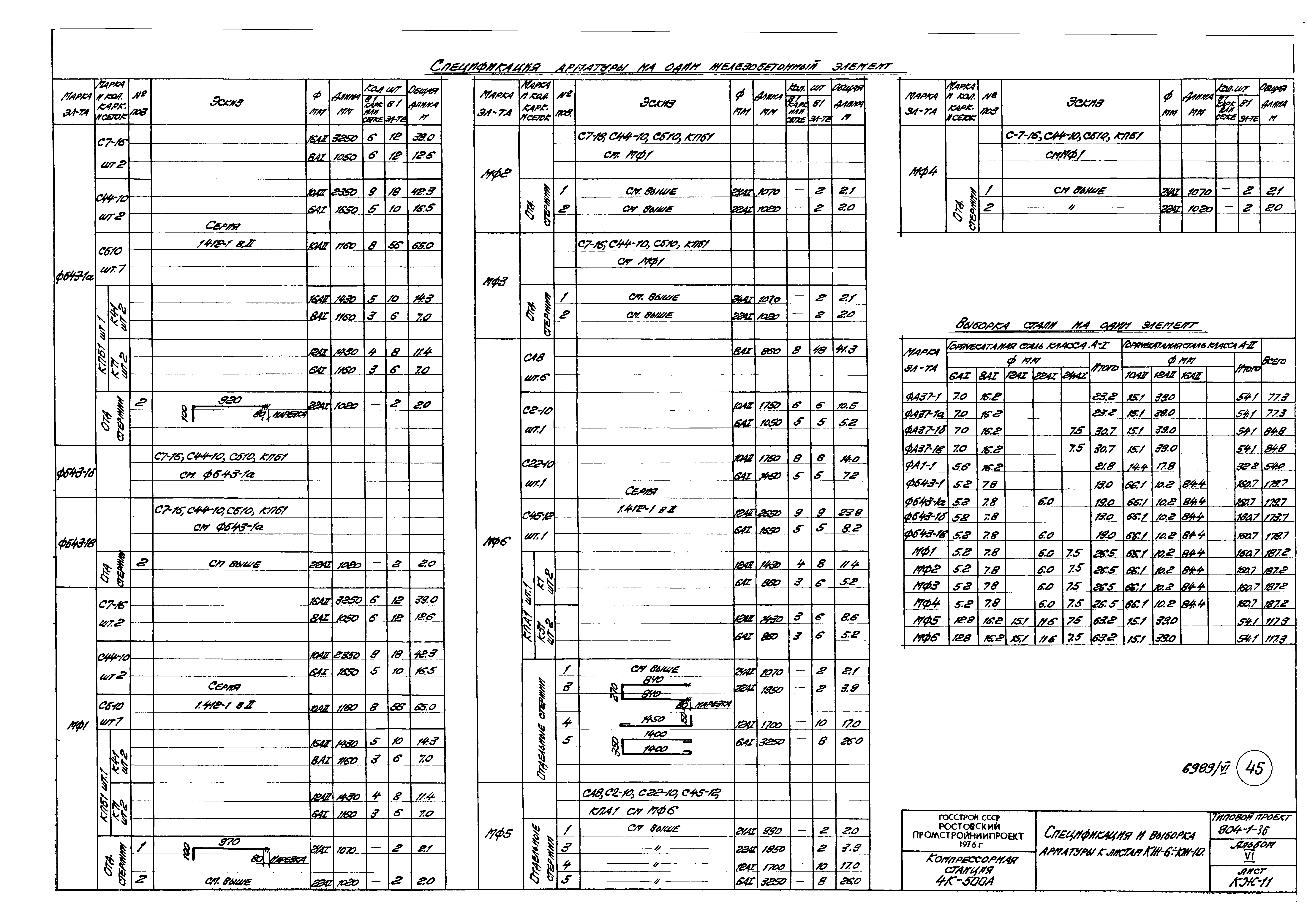 Типовой проект 904-1-36