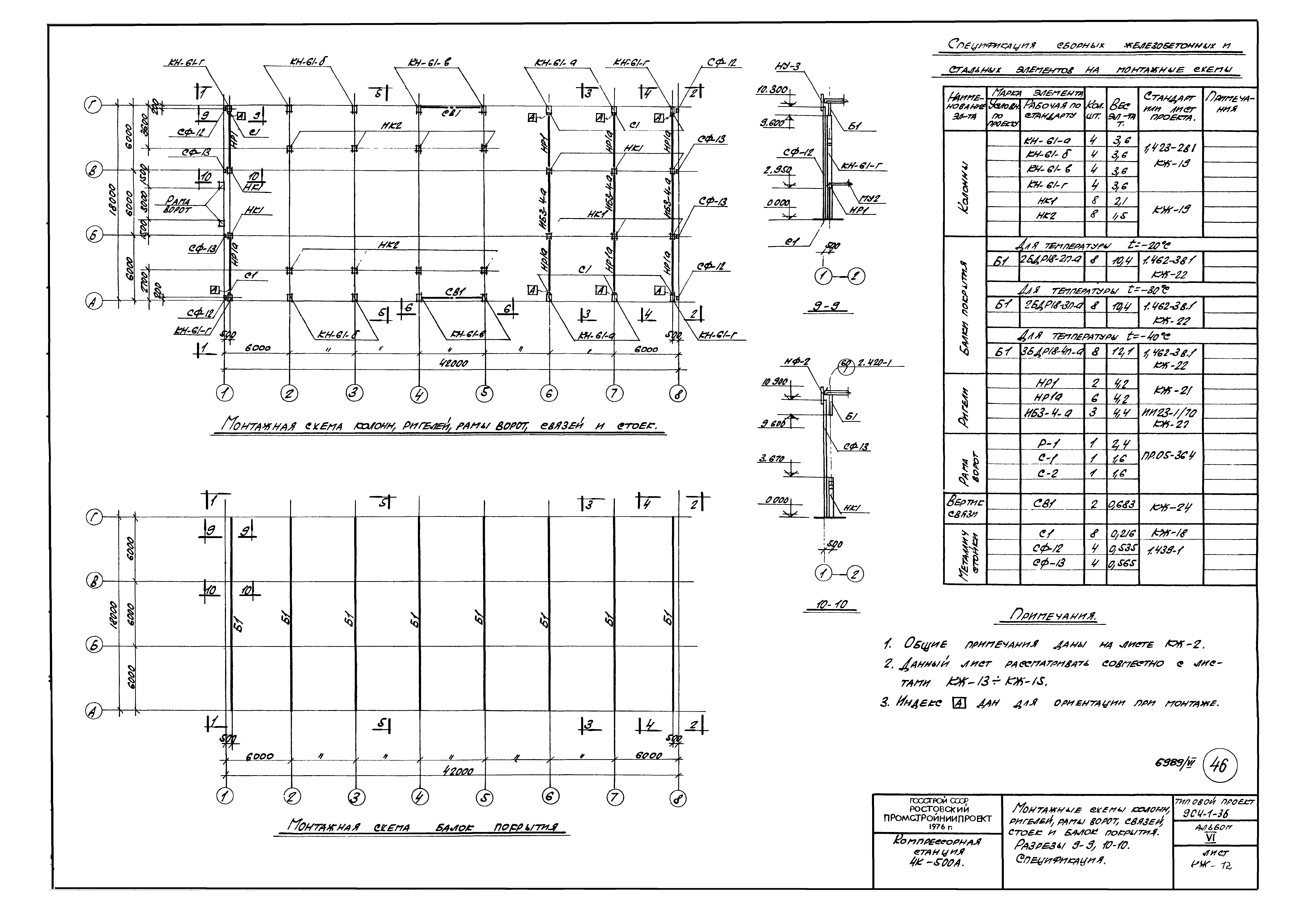 Типовой проект 904-1-36