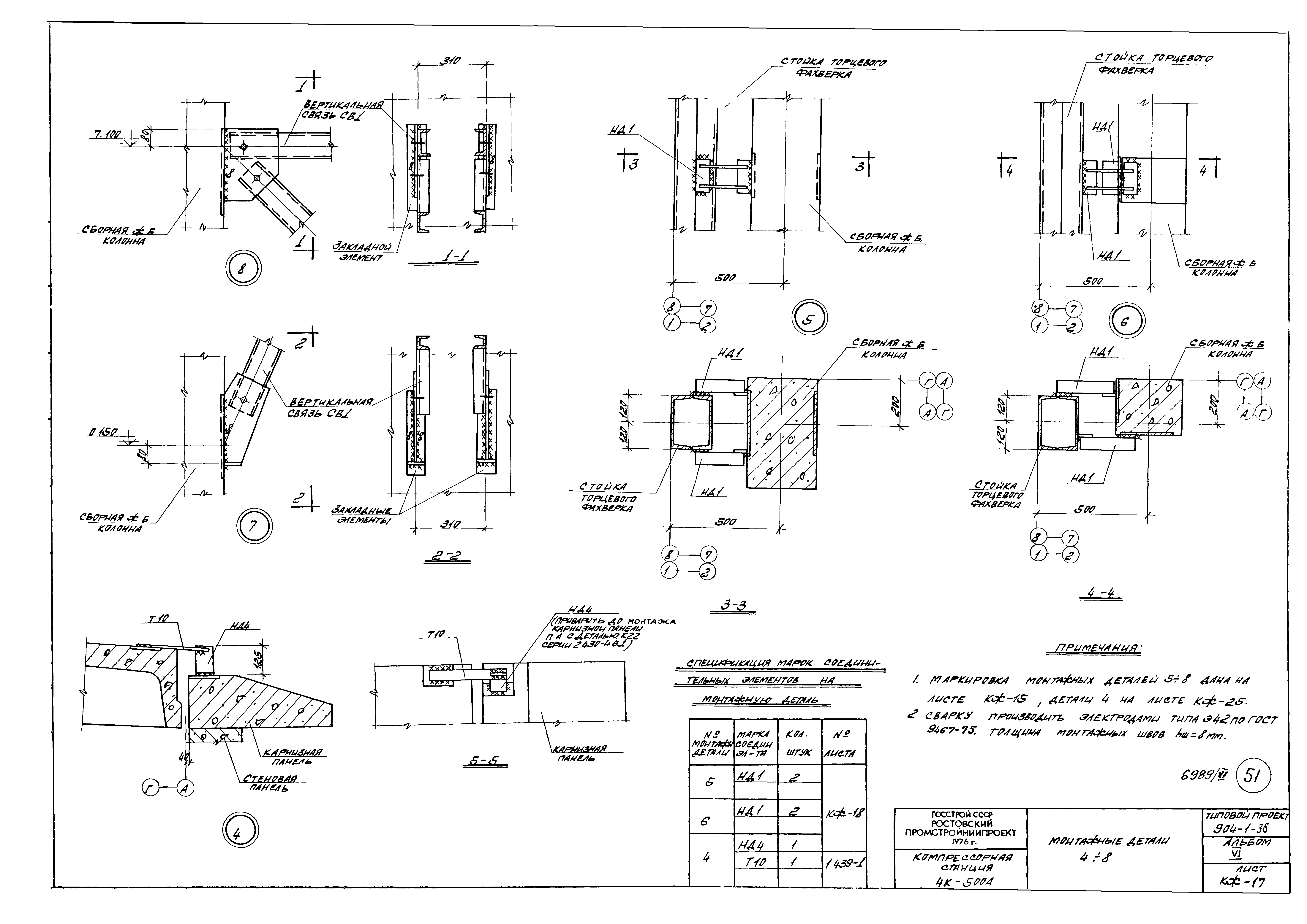 Типовой проект 904-1-36