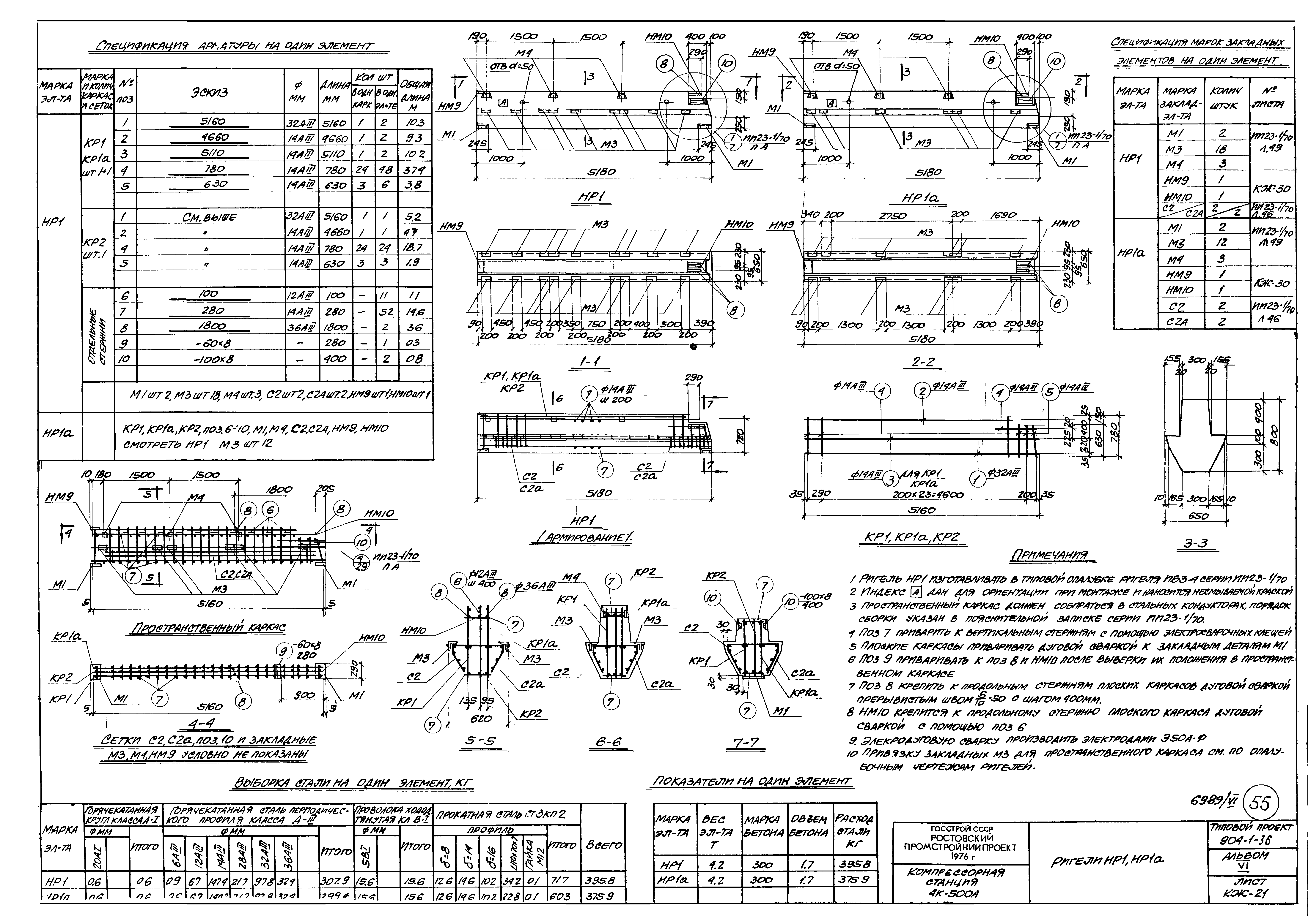 Типовой проект 904-1-36