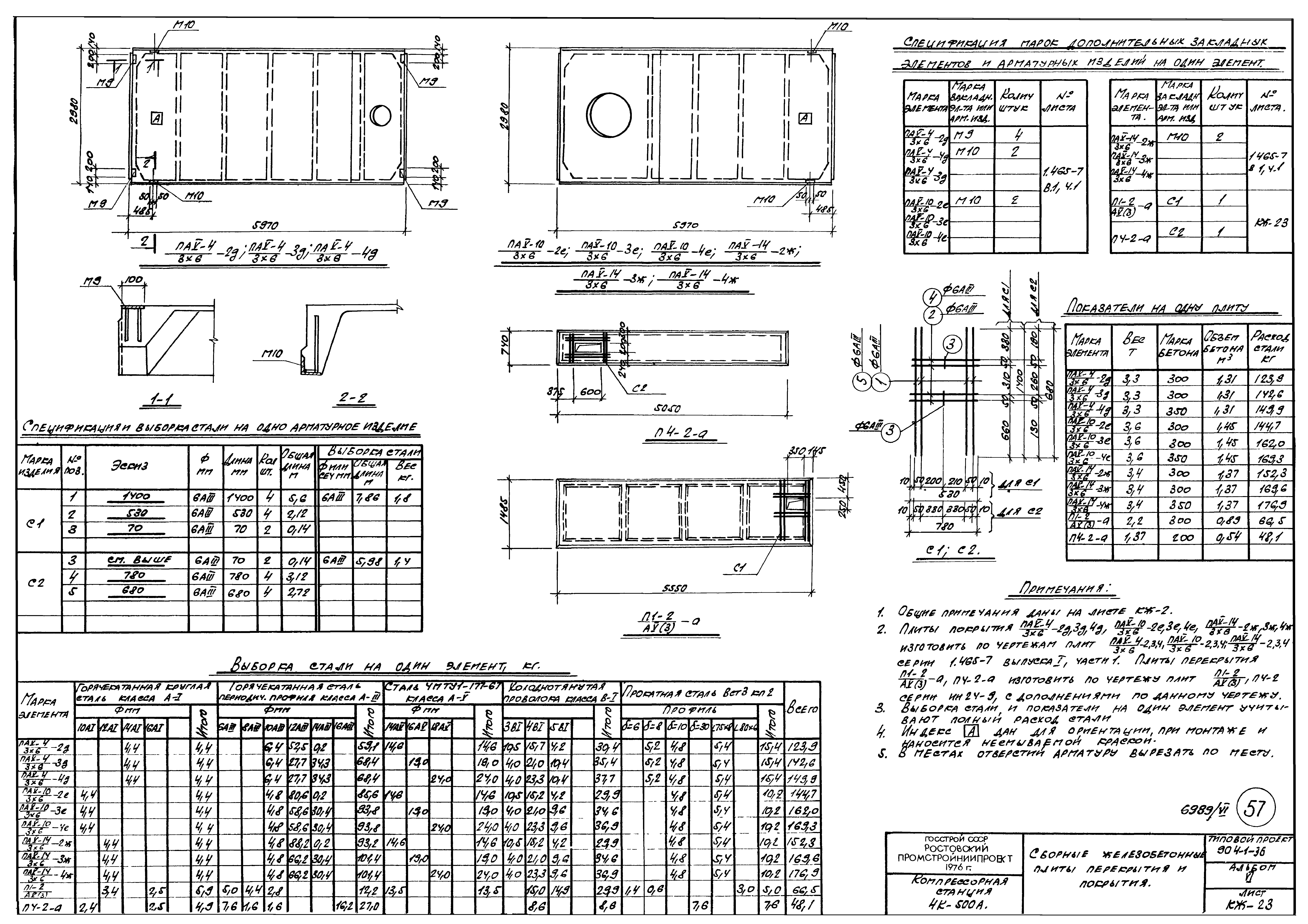 Типовой проект 904-1-36