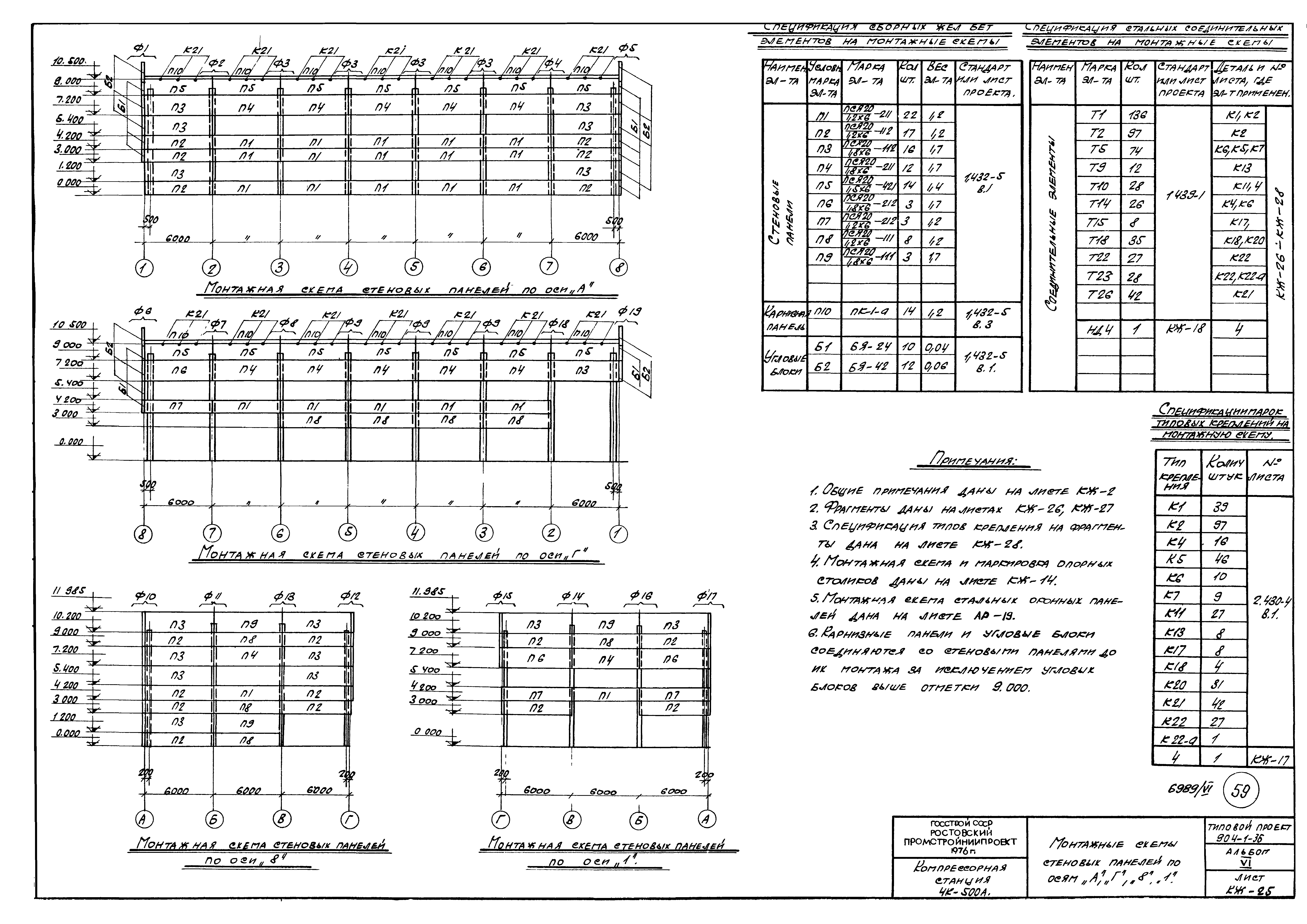 Типовой проект 904-1-36