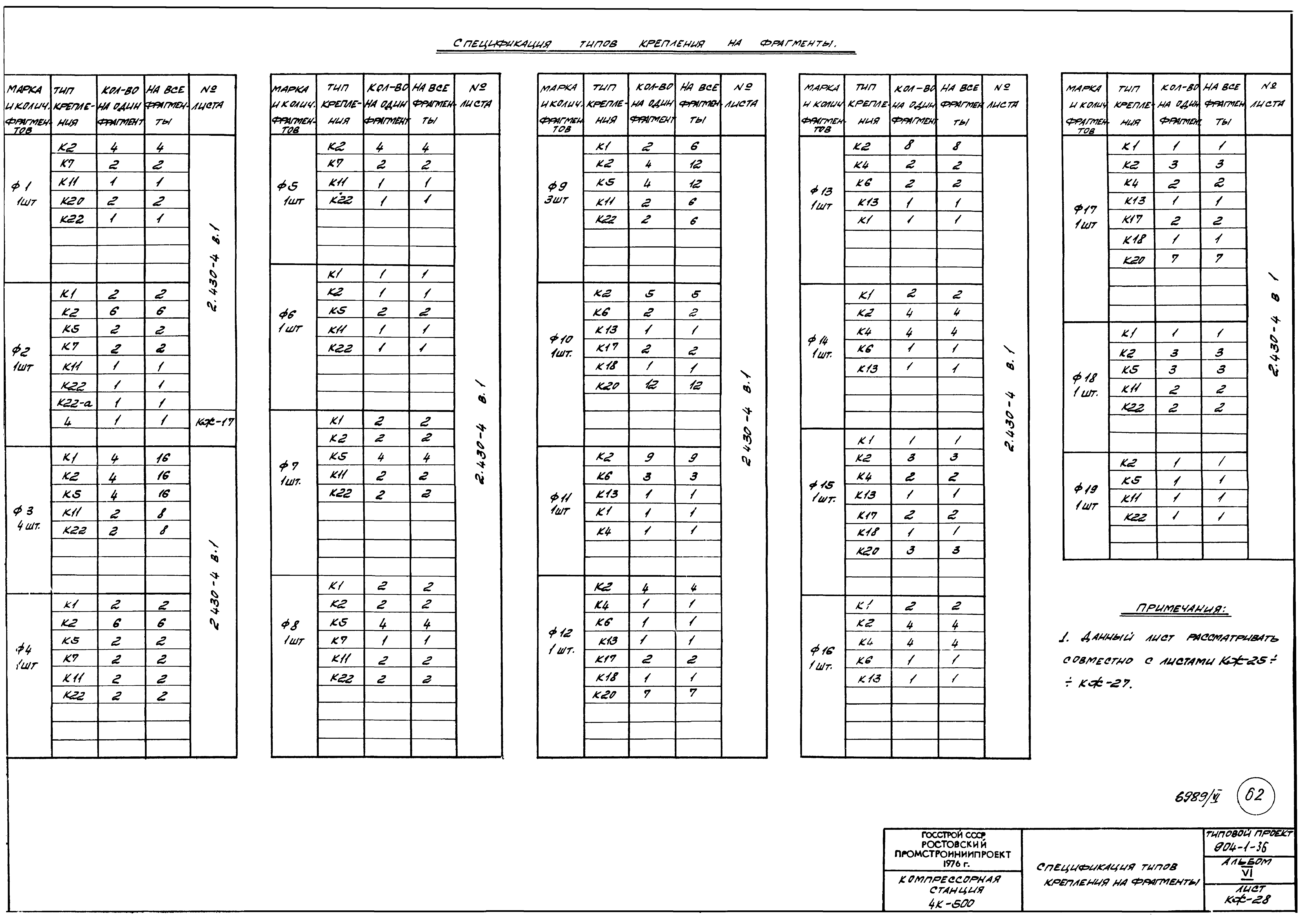 Типовой проект 904-1-36
