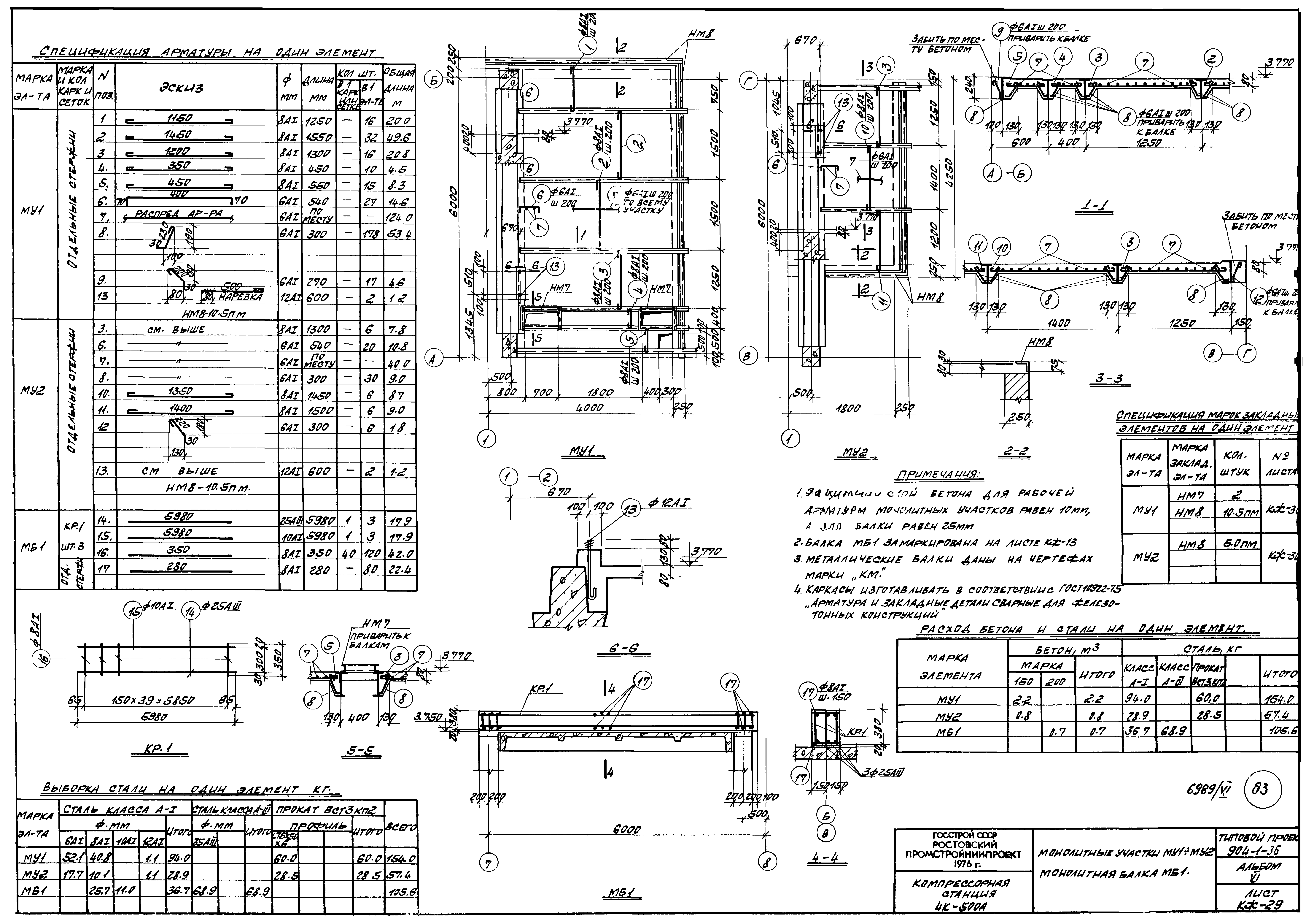 Типовой проект 904-1-36