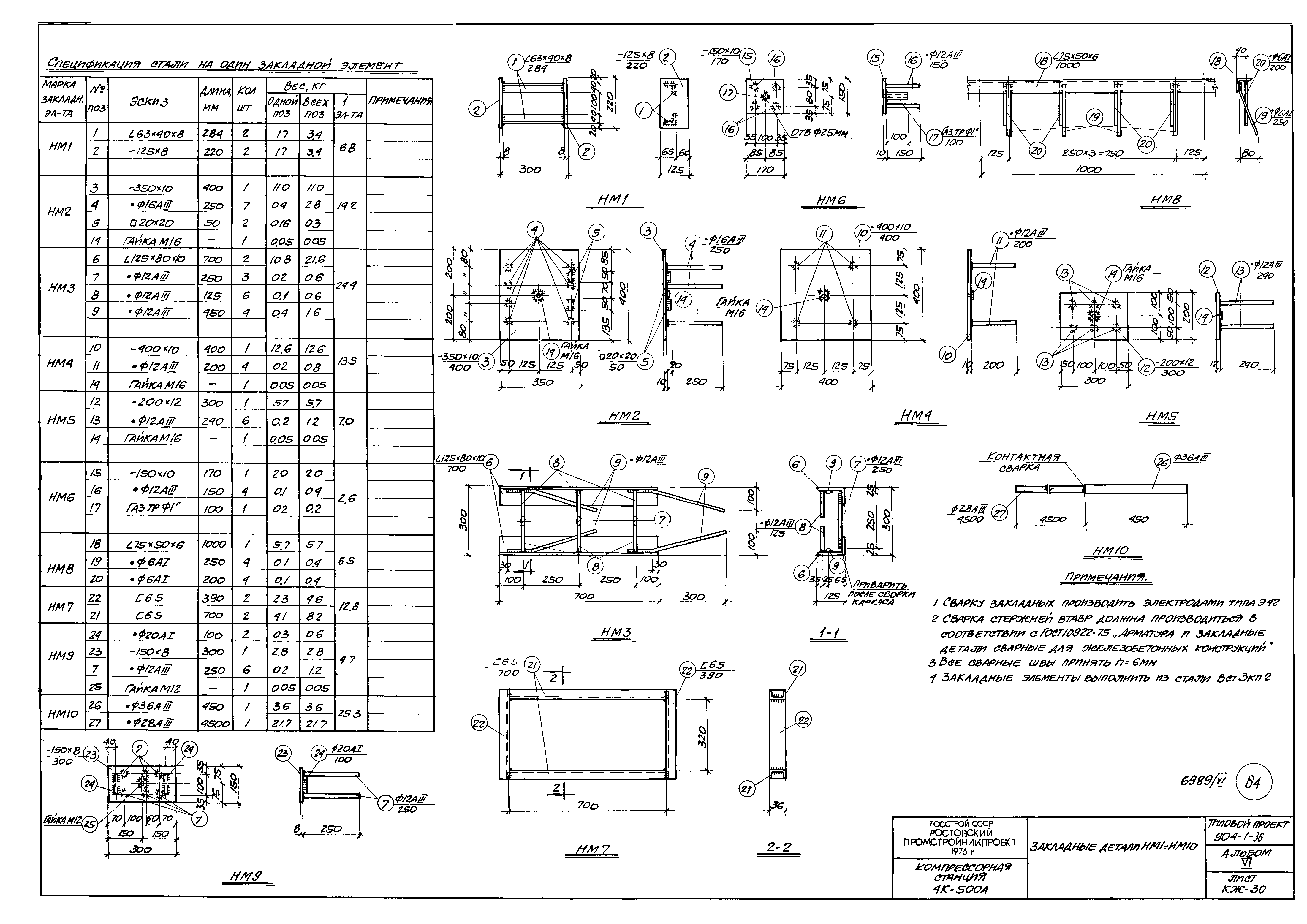 Типовой проект 904-1-36