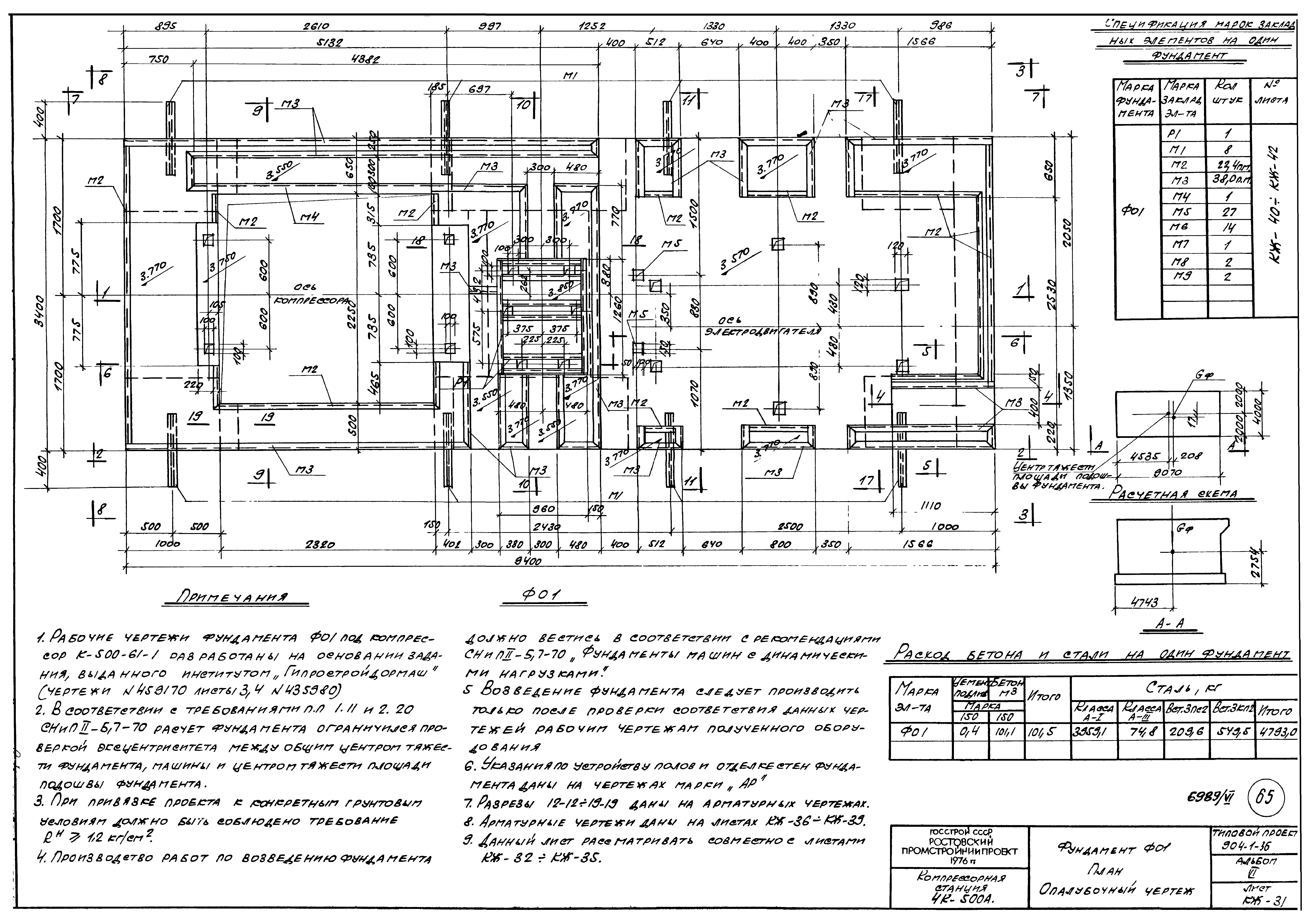 Типовой проект 904-1-36
