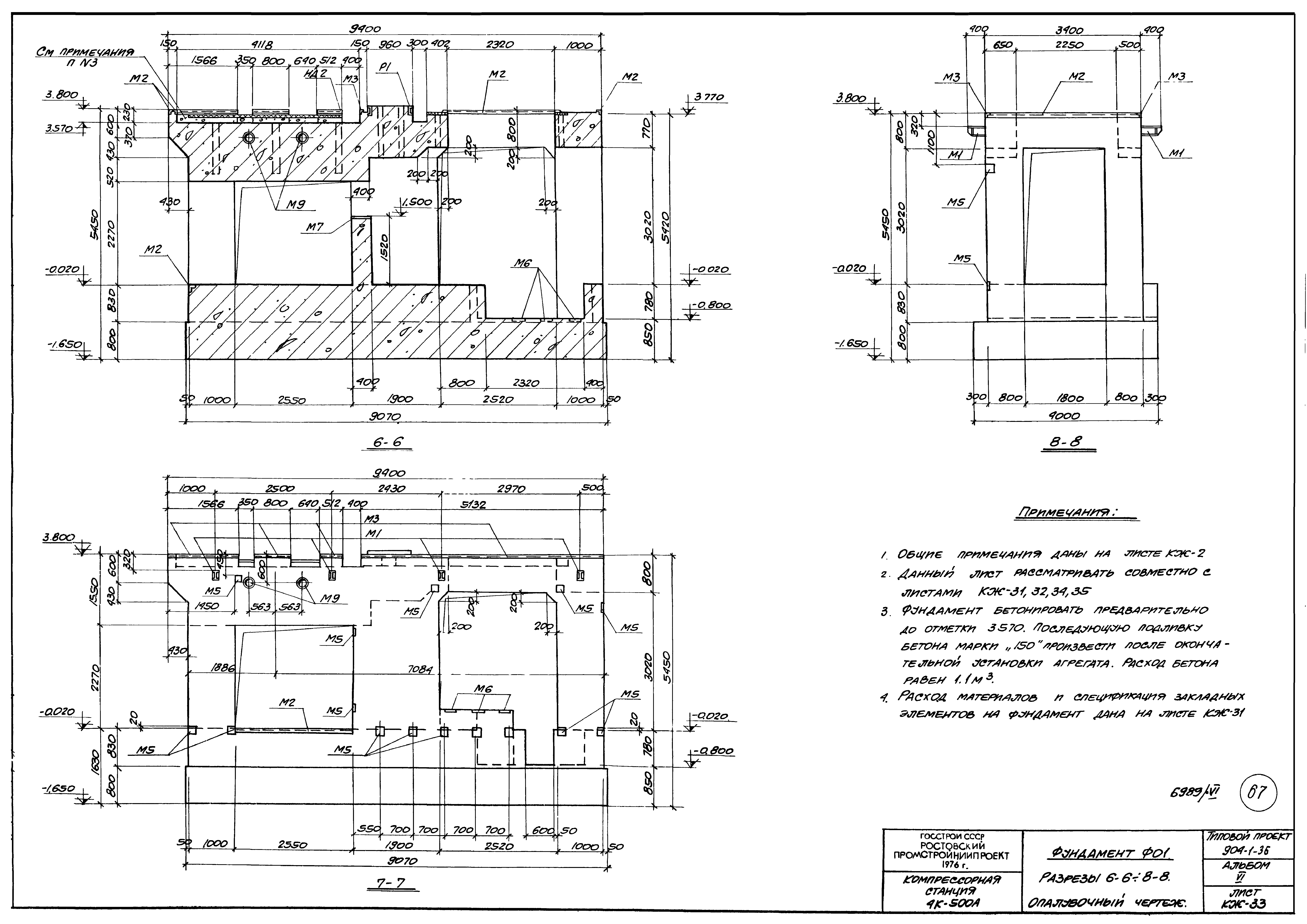 Типовой проект 904-1-36