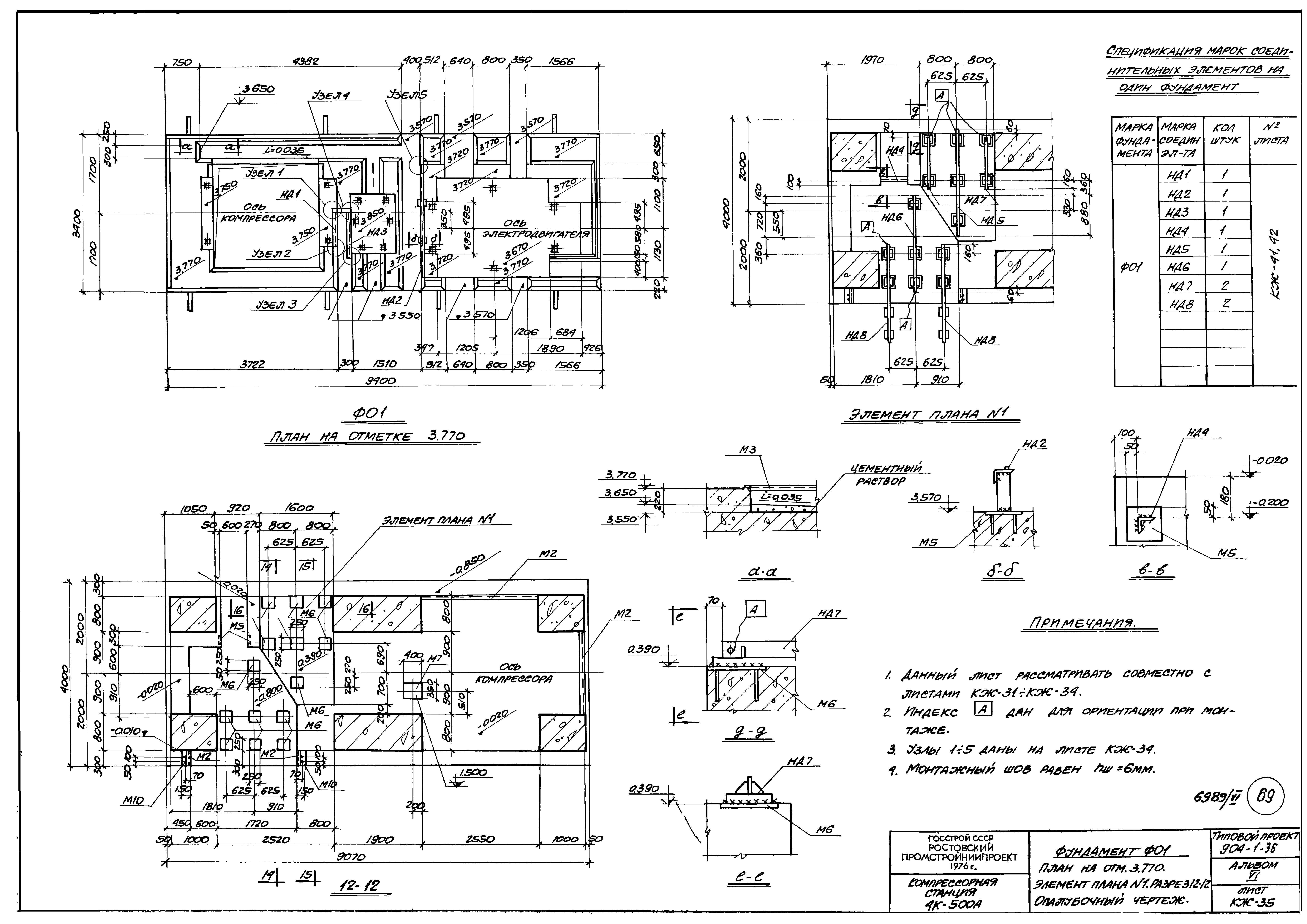Типовой проект 904-1-36
